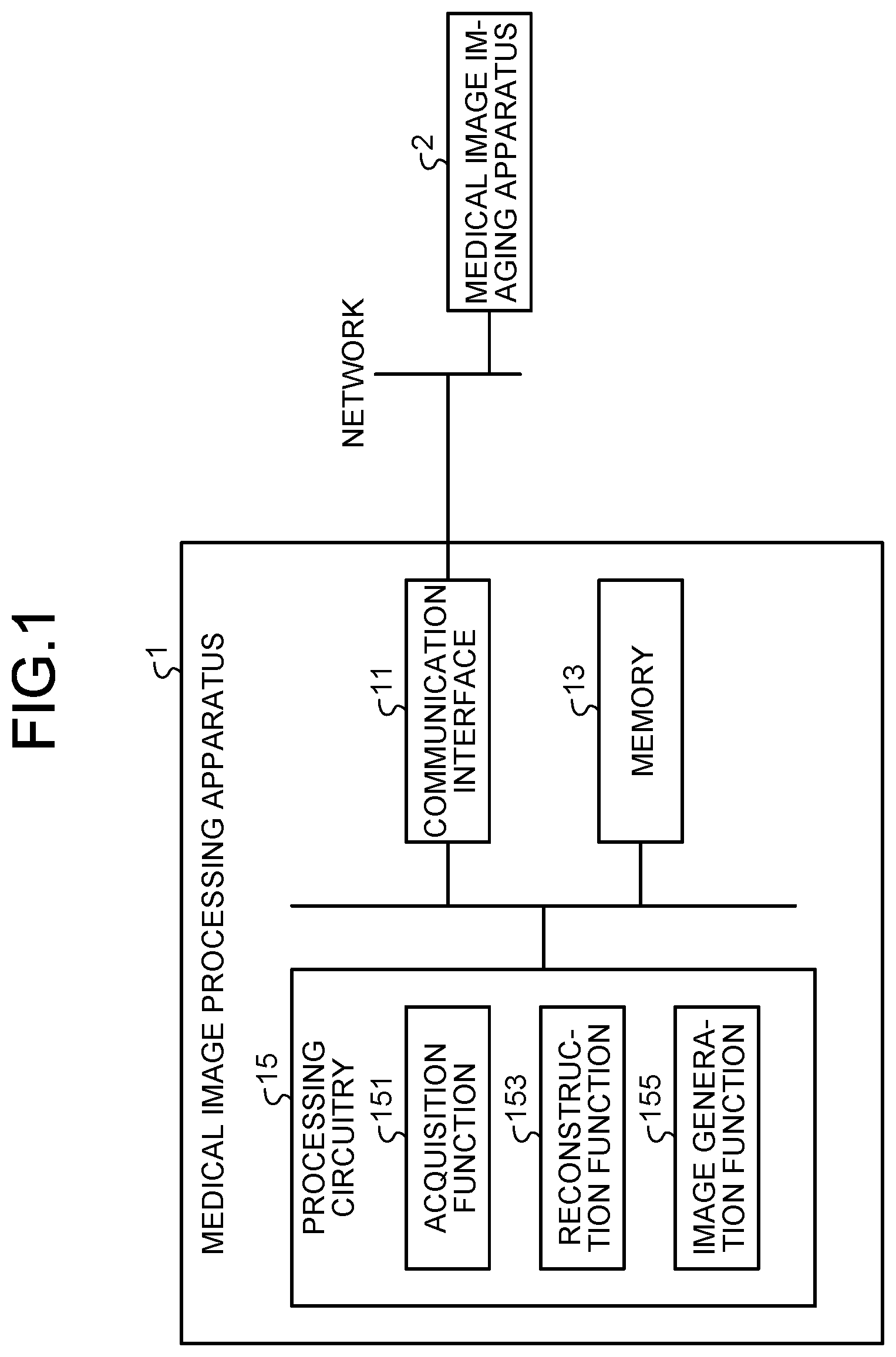 Patent US12350032 Figure 1 – Medical image processing apparatus, method of medical image processing, and nonvolatile computer readable storage medium storing therein medical image processing program