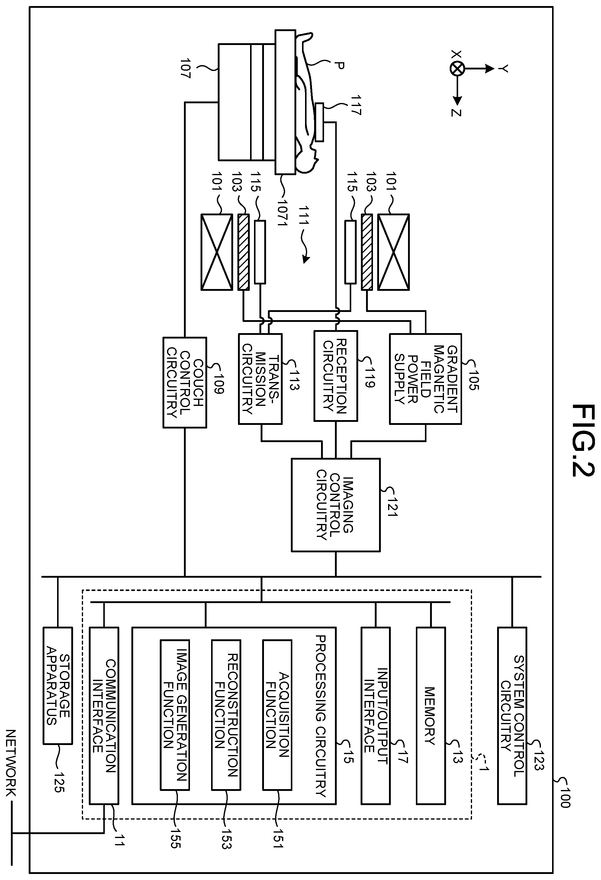 Patent US12350032 Figure 2 – Medical image processing apparatus, method of medical image processing, and nonvolatile computer readable storage medium storing therein medical image processing program