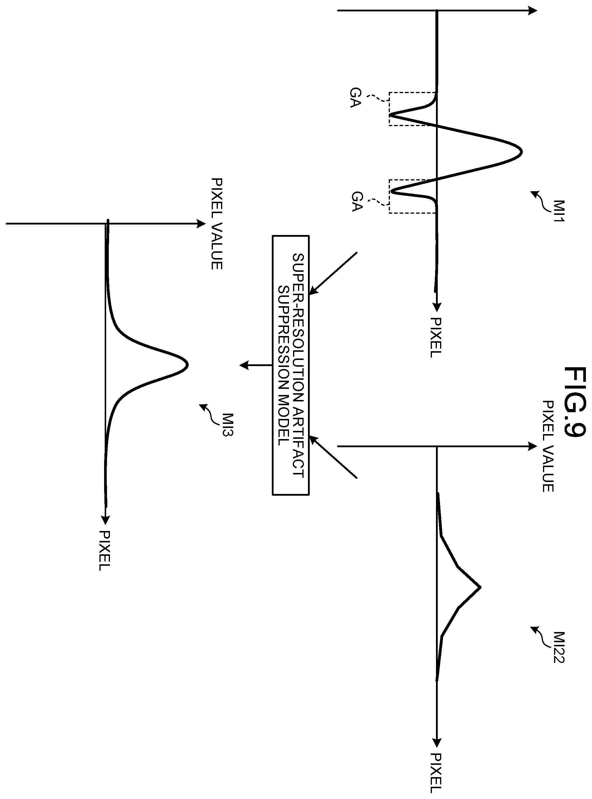 Patent US12350032 Figure 9 – Medical image processing apparatus, method of medical image processing, and nonvolatile computer readable storage medium storing therein medical image processing program