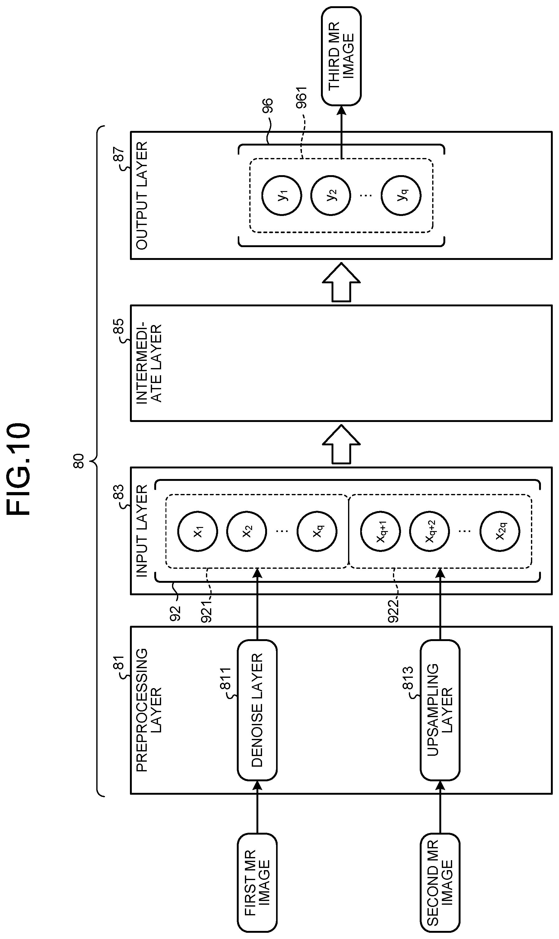 Patent US12350032 Figure 10 – Medical image processing apparatus, method of medical image processing, and nonvolatile computer readable storage medium storing therein medical image processing program