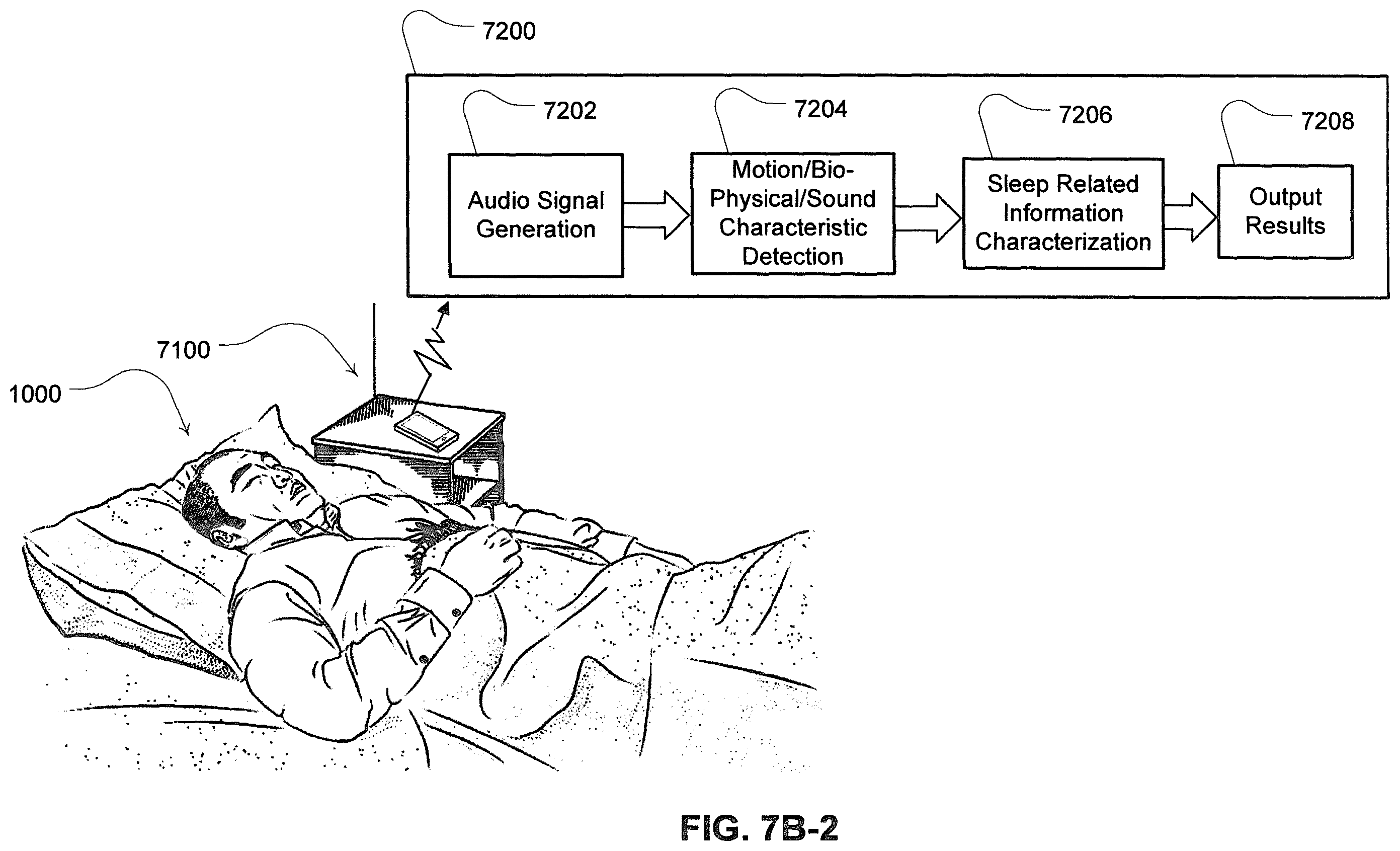 Patent US12350034 Figure 15 – Methods and apparatus for detection of disordered breathing