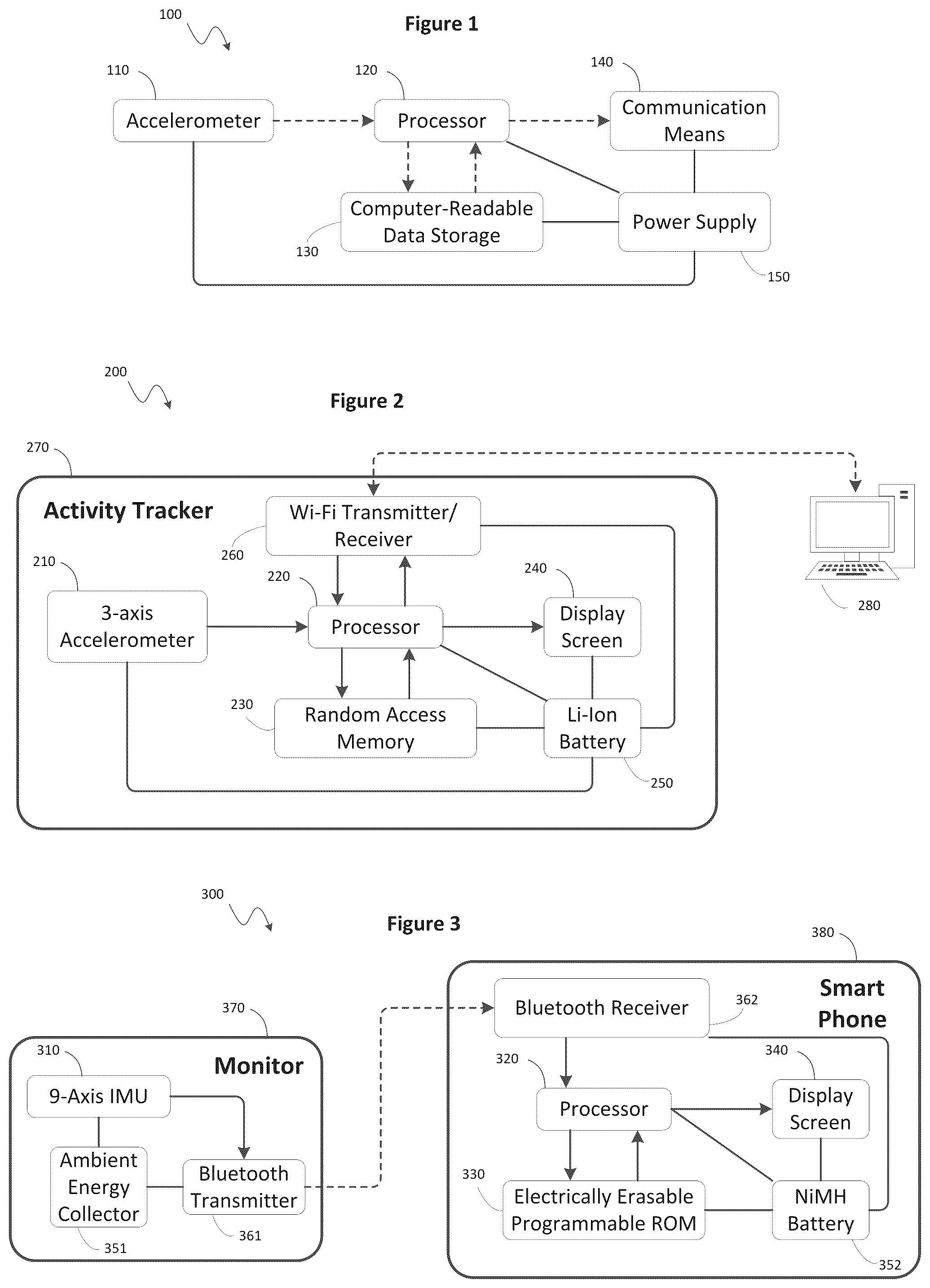 Patent US12350035 — Accelerometer-based gait analysis — Figure 1