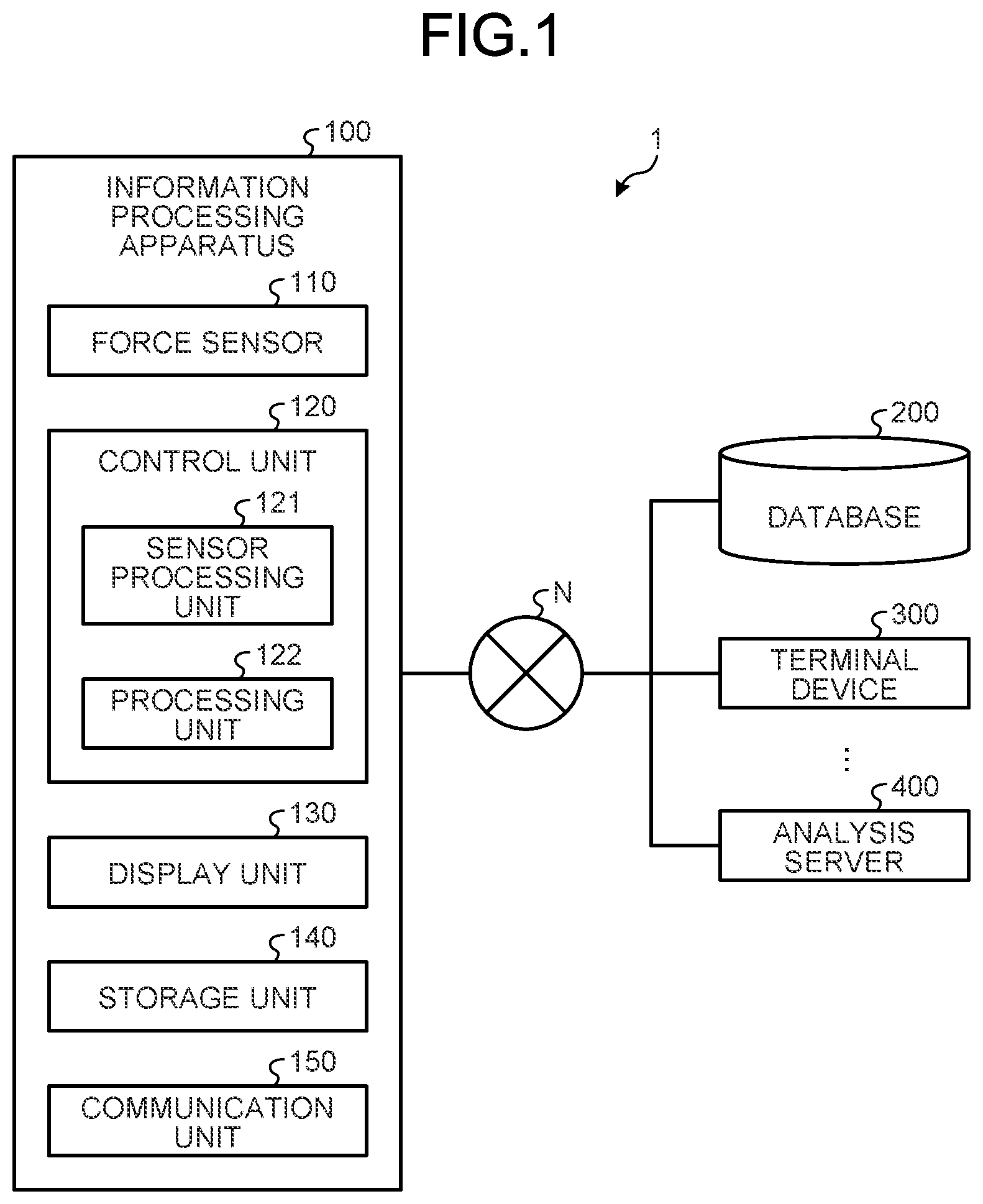 Patent US12350036 Figure 1 – Information processing apparatus, information processing method, and information processing program