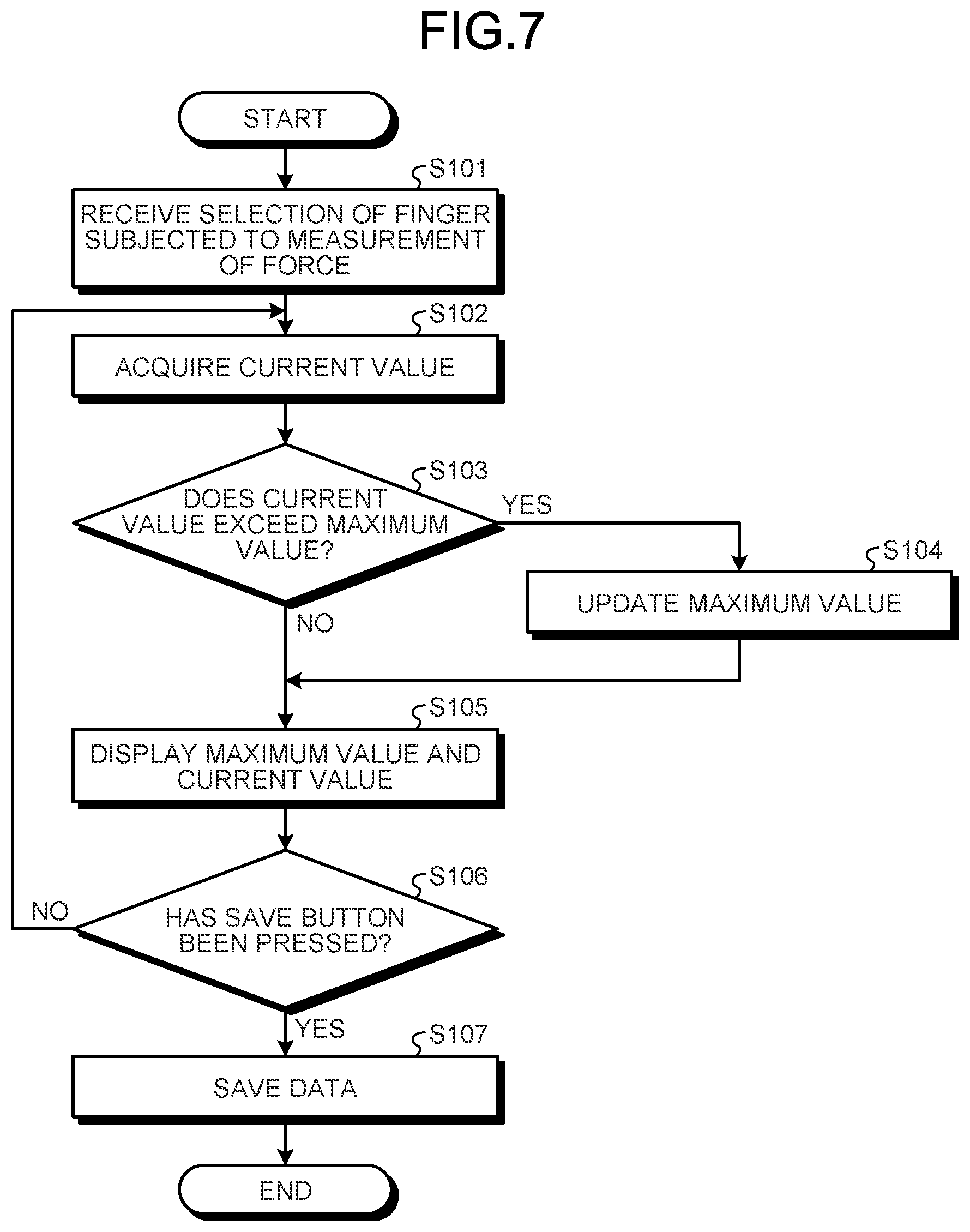 Patent US12350036 Figure 7 – Information processing apparatus, information processing method, and information processing program
