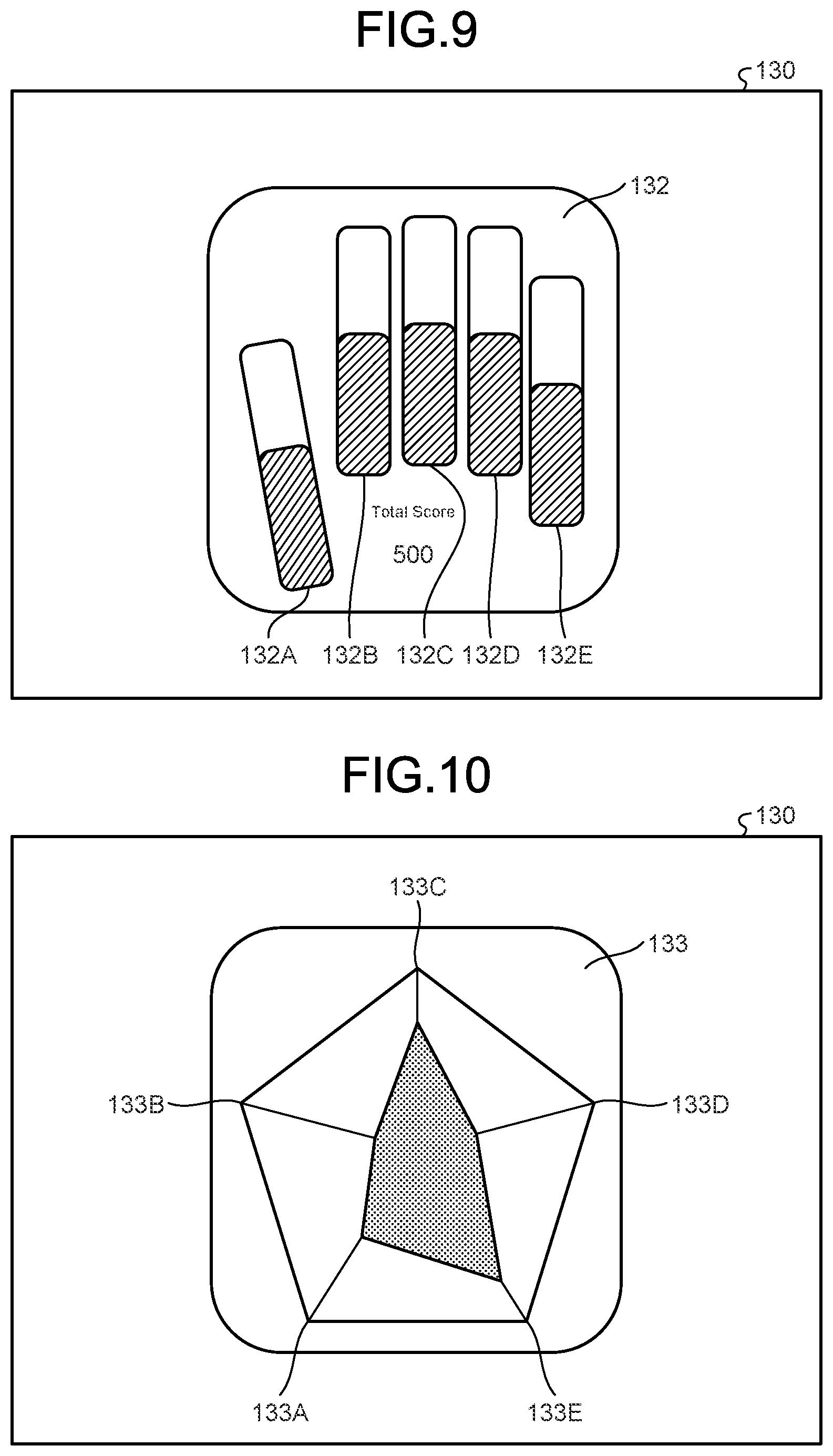 Patent US12350036 Figure 9 – Information processing apparatus, information processing method, and information processing program