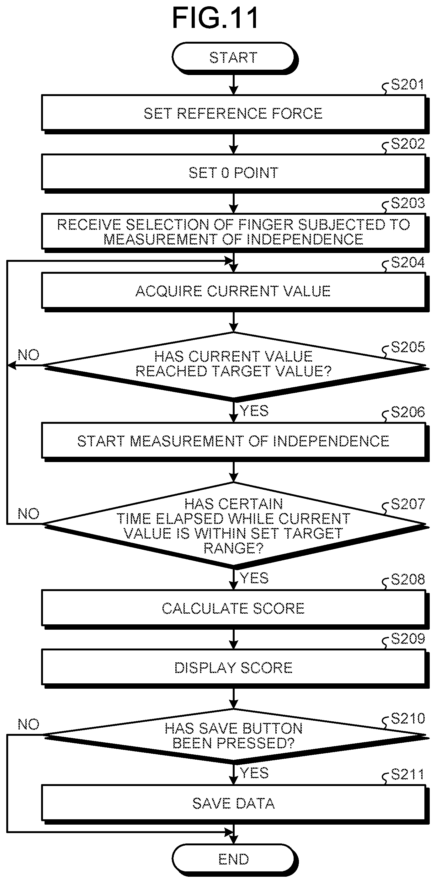 Patent US12350036 Figure 10 – Information processing apparatus, information processing method, and information processing program