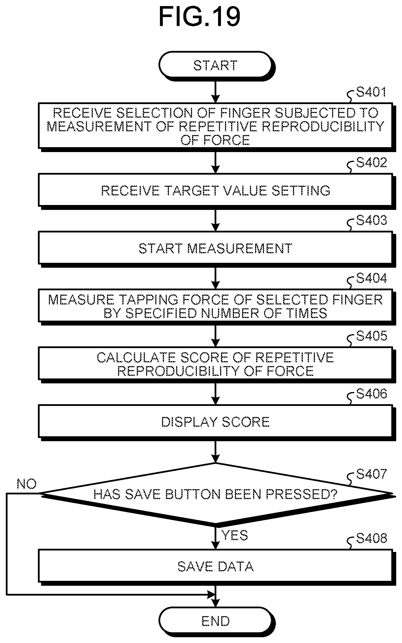 Patent US12350036 Figure 18 – Information processing apparatus, information processing method, and information processing program