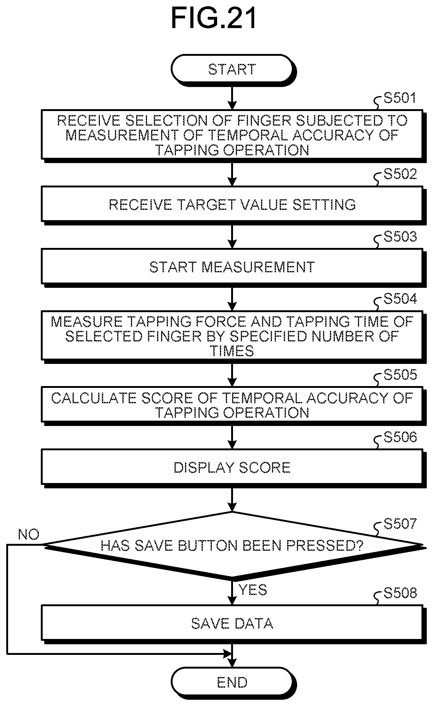 Patent US12350036 Figure 20 – Information processing apparatus, information processing method, and information processing program