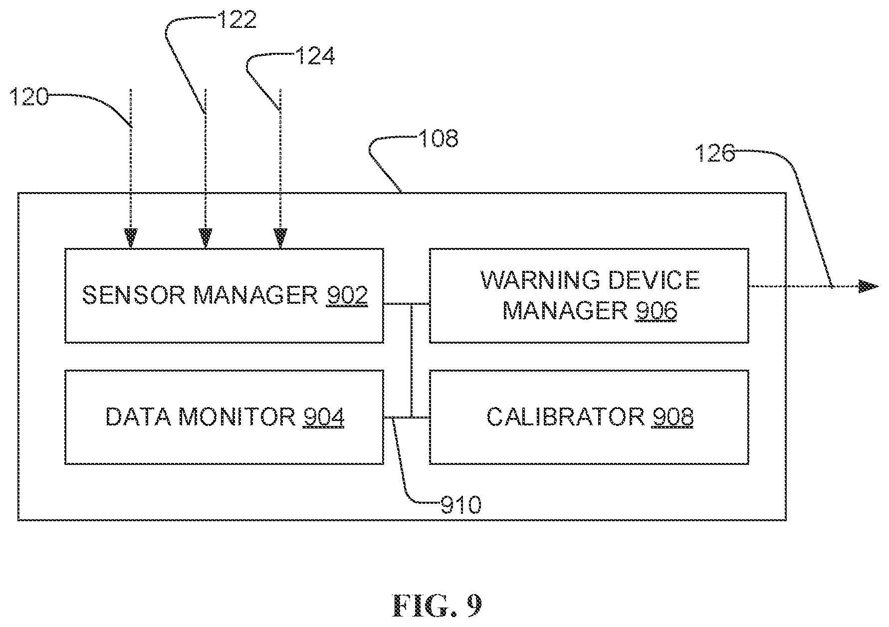 Patent US12350037 Figure 10 – Ergonomics improvement systems having wearable sensors and related methods