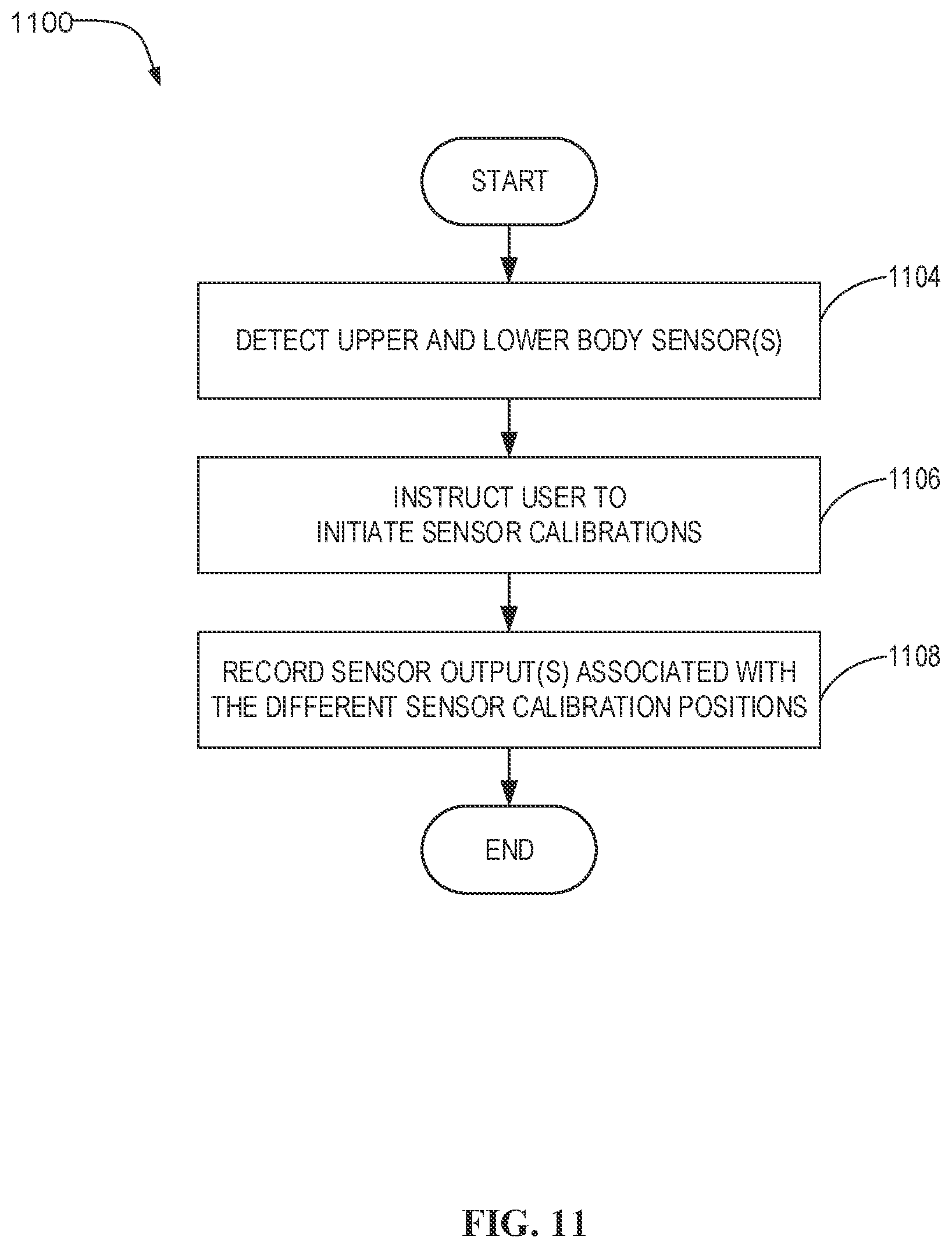 Patent US12350037 Figure 12 – Ergonomics improvement systems having wearable sensors and related methods