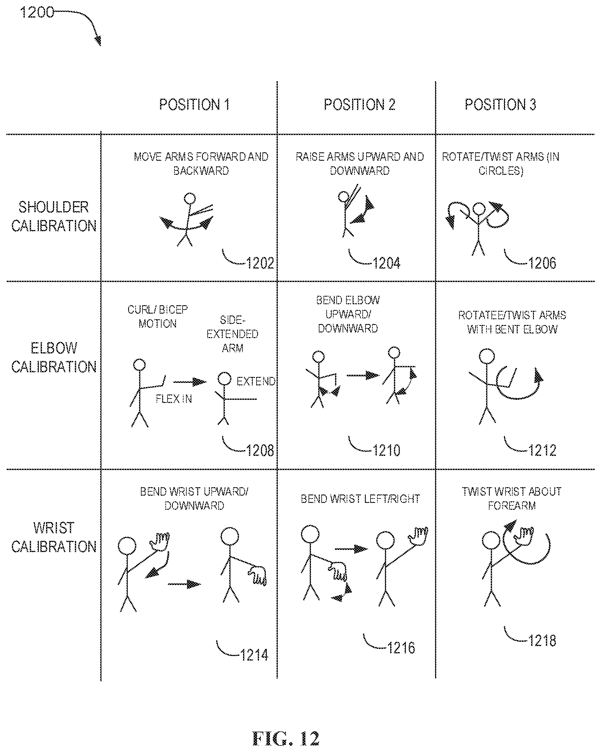 Patent US12350037 Figure 13 – Ergonomics improvement systems having wearable sensors and related methods