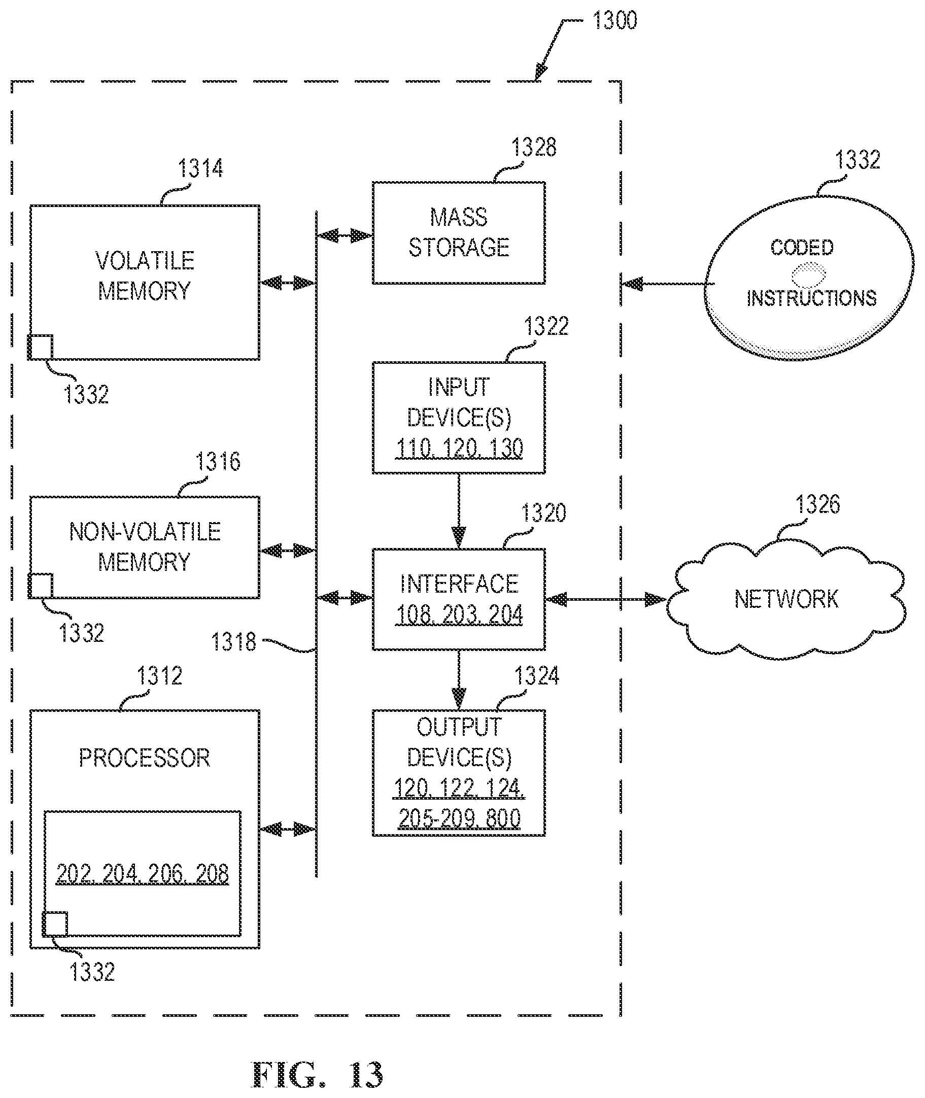 Patent US12350037 Figure 14 – Ergonomics improvement systems having wearable sensors and related methods