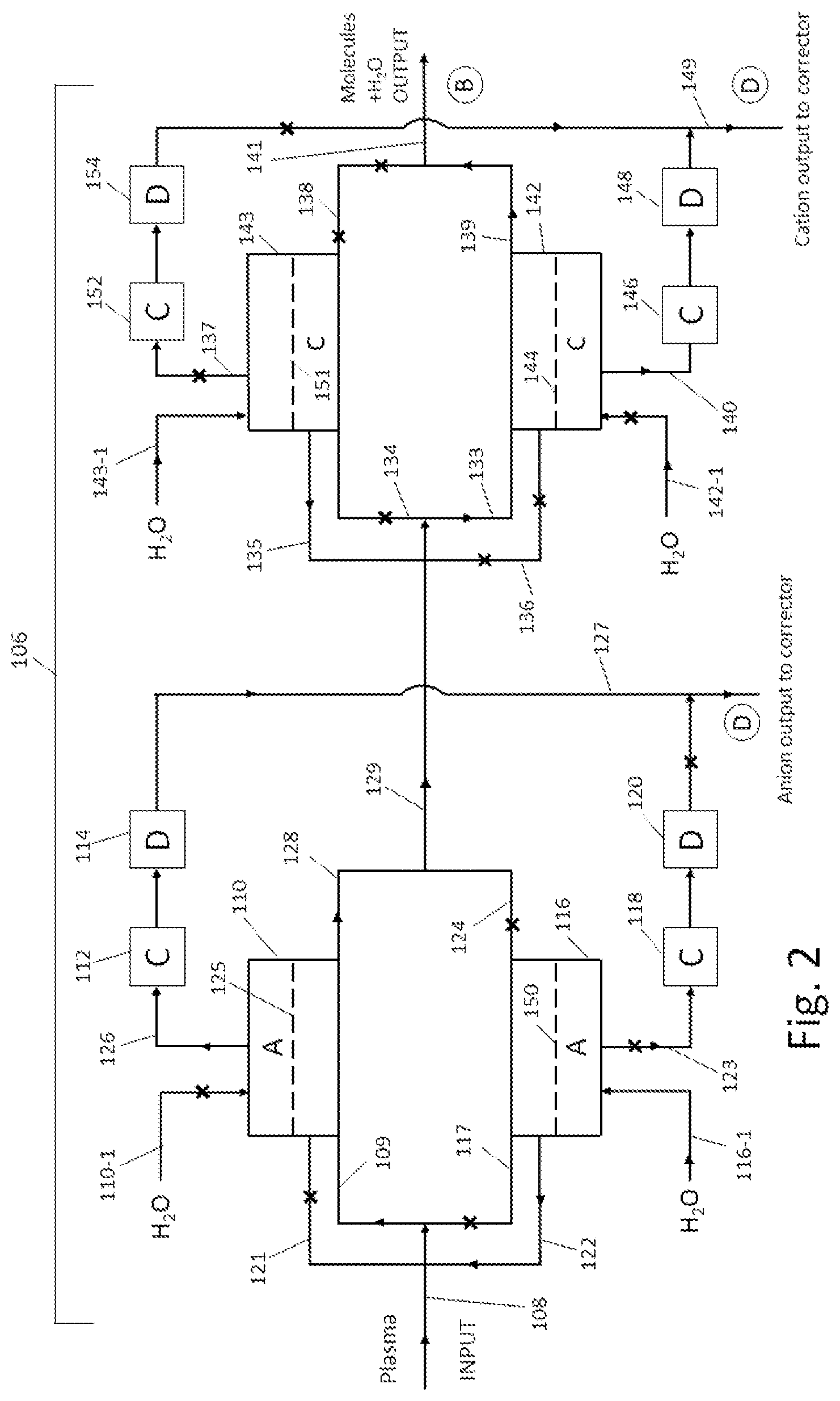 Patent US12350039 Figure 2 – Blood analysis system