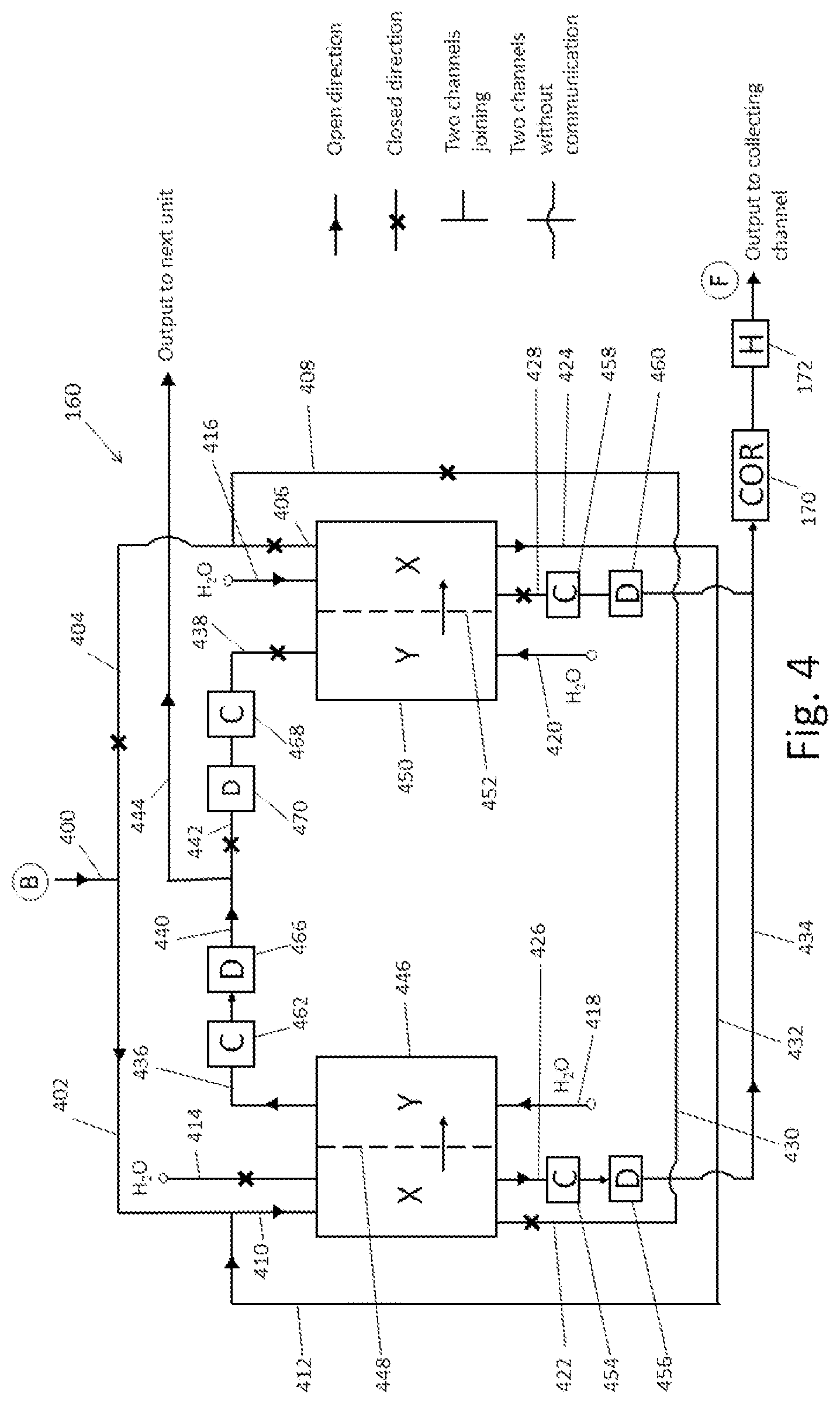 Patent US12350039 Figure 4 – Blood analysis system