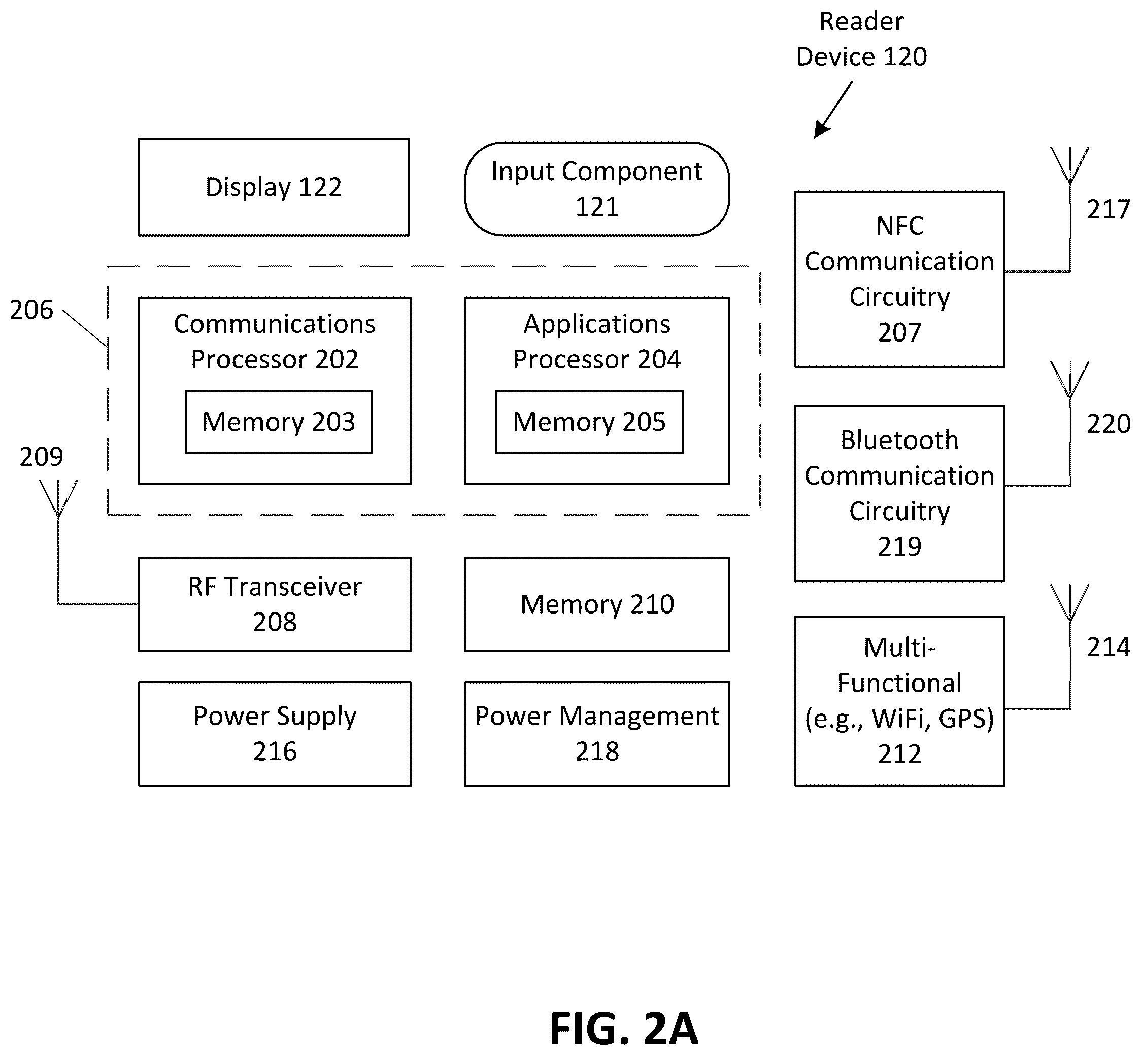 Patent US12350041 Figure 2 – Systems, devices, and methods for energy efficient electrical device activation