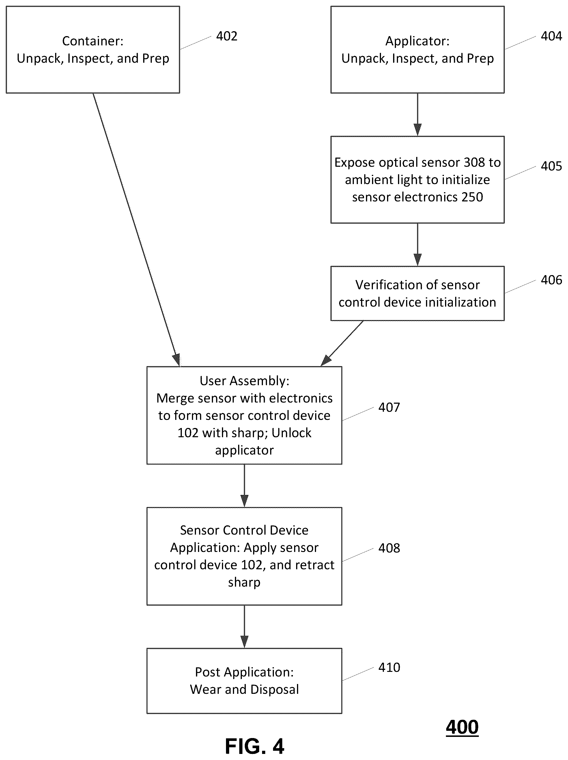 Patent US12350041 Figure 5 – Systems, devices, and methods for energy efficient electrical device activation