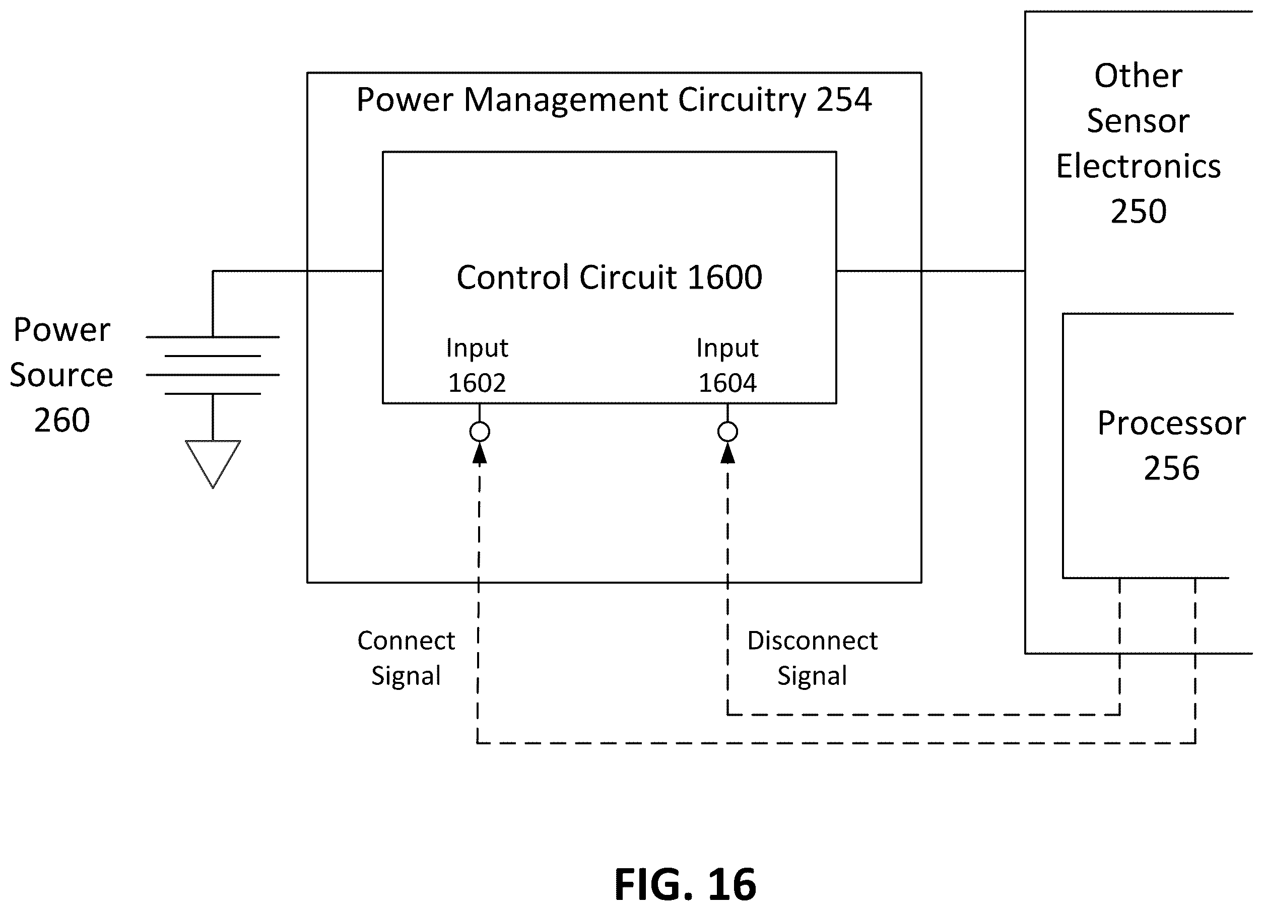 Patent US12350041 Figure 19 – Systems, devices, and methods for energy efficient electrical device activation