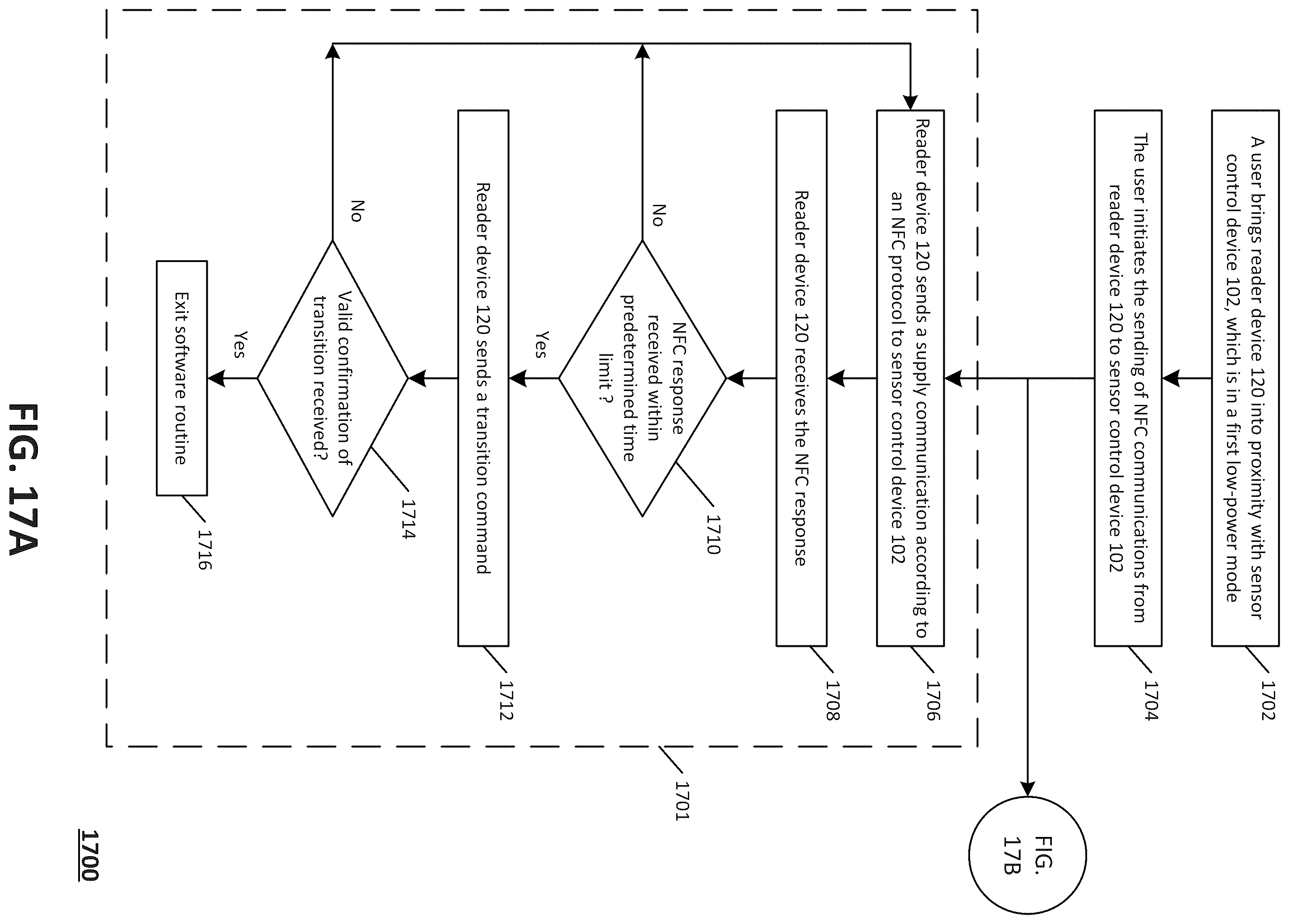 Patent US12350041 Figure 20 – Systems, devices, and methods for energy efficient electrical device activation