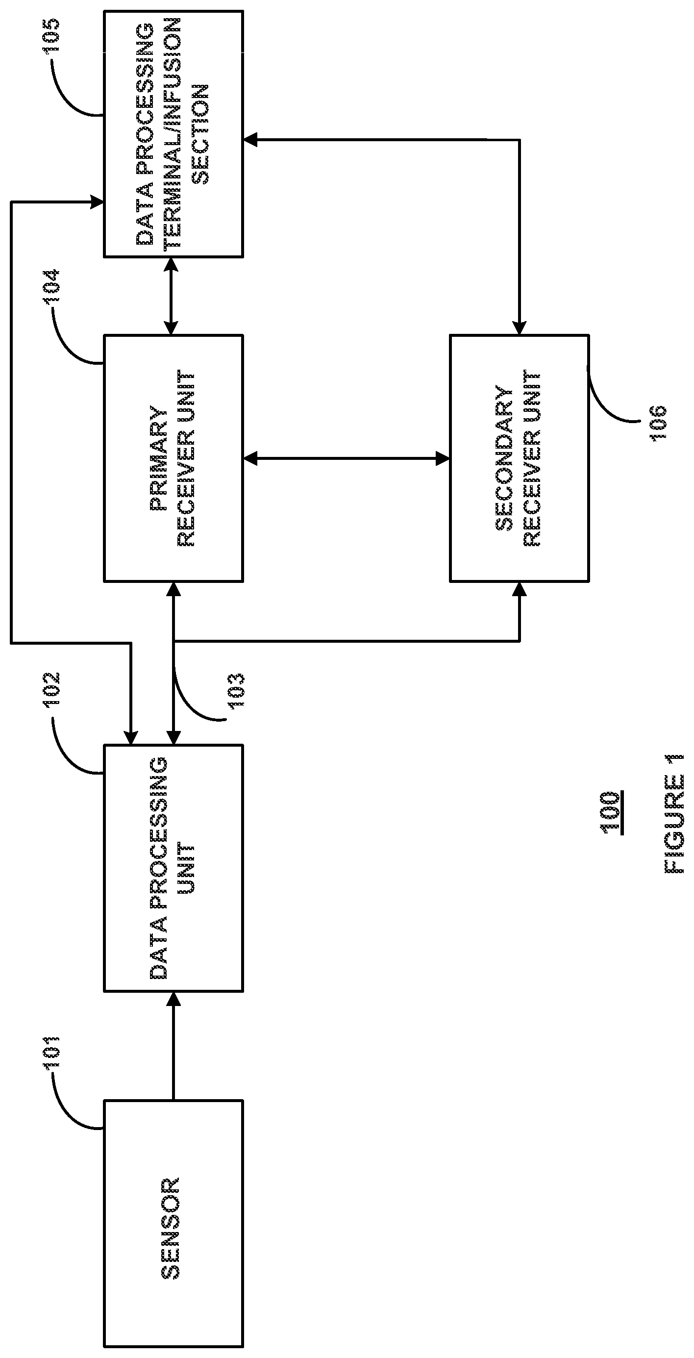 Patent US12350042 Figure 1 – Continuous analyte measurement systems and systems and methods for implanting them
