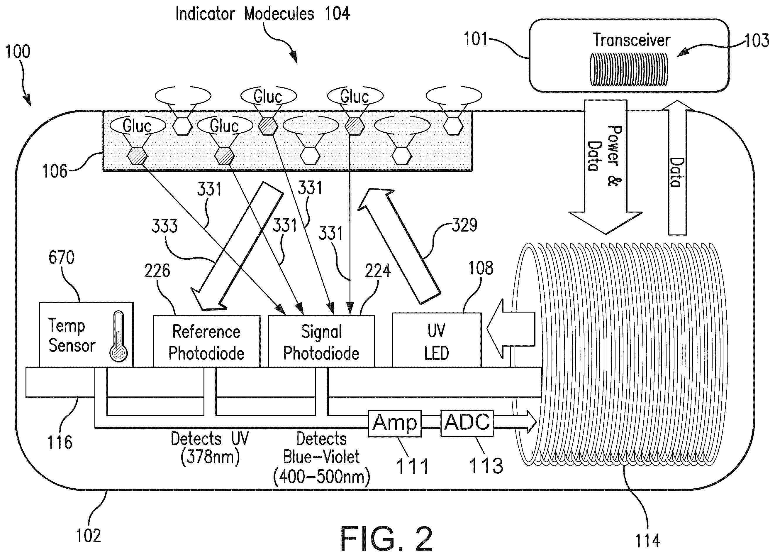 Patent US12350044 Figure 2 – Analyte monitoring systems and methods that make use of information about a condition of the environment surrounding an analyte sensor