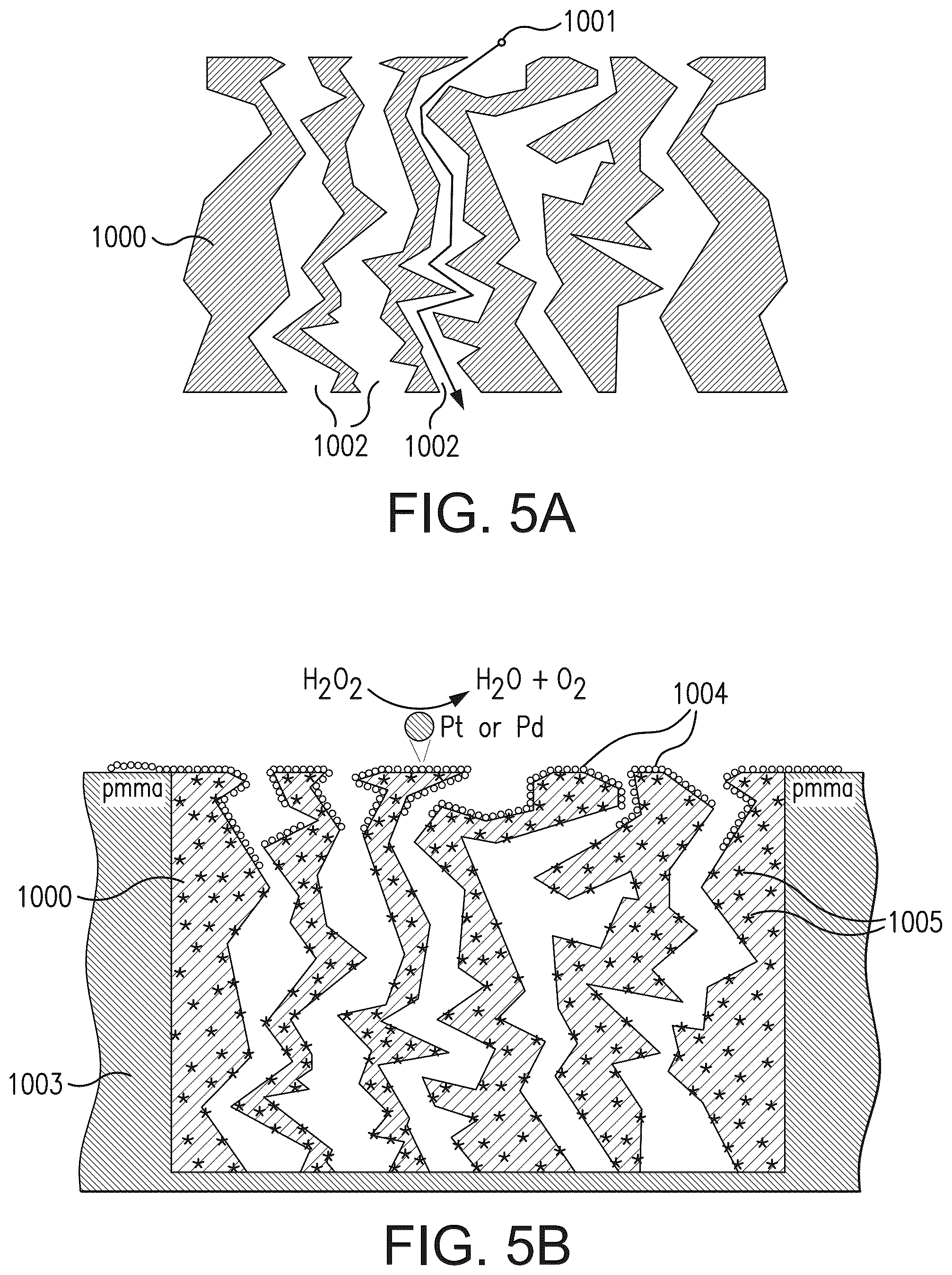 Patent US12350044 Figure 5 – Analyte monitoring systems and methods that make use of information about a condition of the environment surrounding an analyte sensor