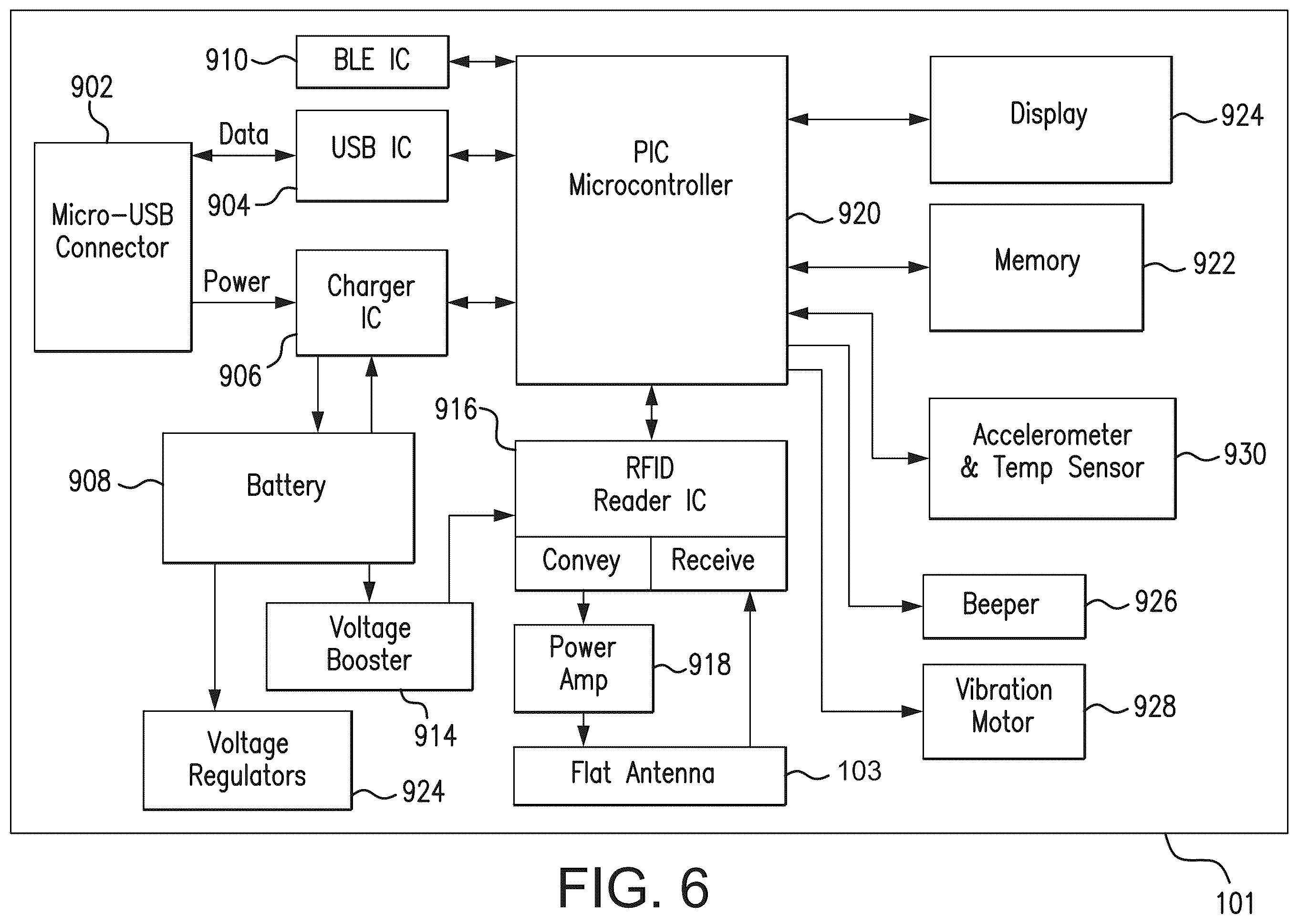 Patent US12350044 Figure 6 – Analyte monitoring systems and methods that make use of information about a condition of the environment surrounding an analyte sensor