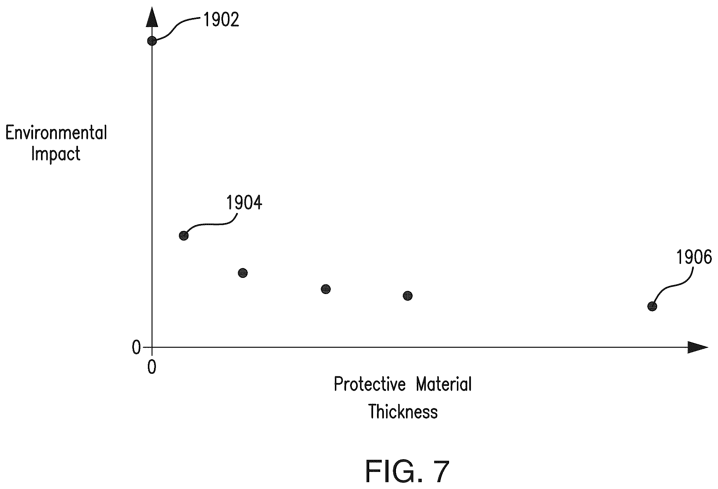 Patent US12350044 Figure 7 – Analyte monitoring systems and methods that make use of information about a condition of the environment surrounding an analyte sensor
