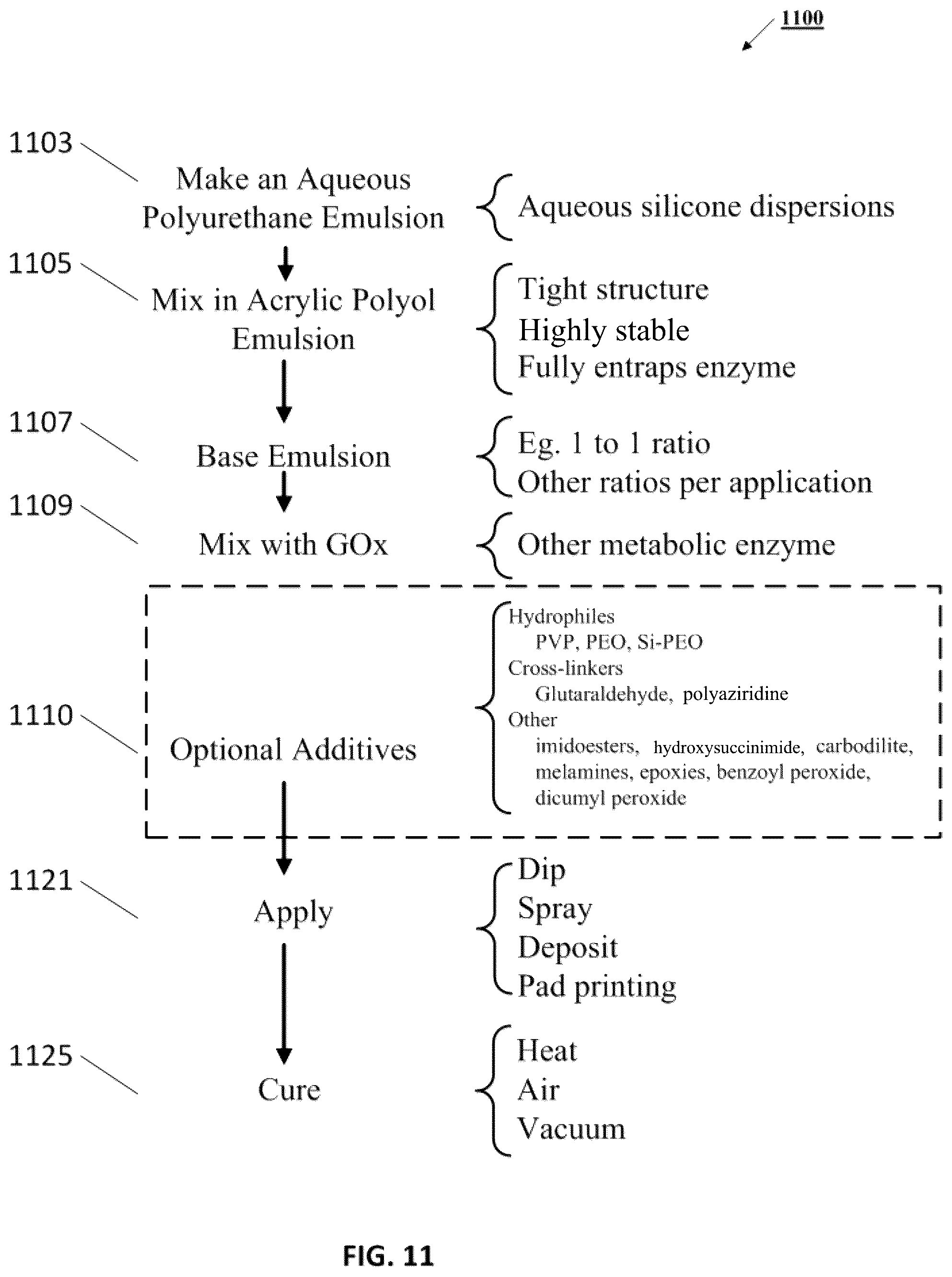 Patent US12350045 Figure 13 – Working electrode of a continuous biological sensor
