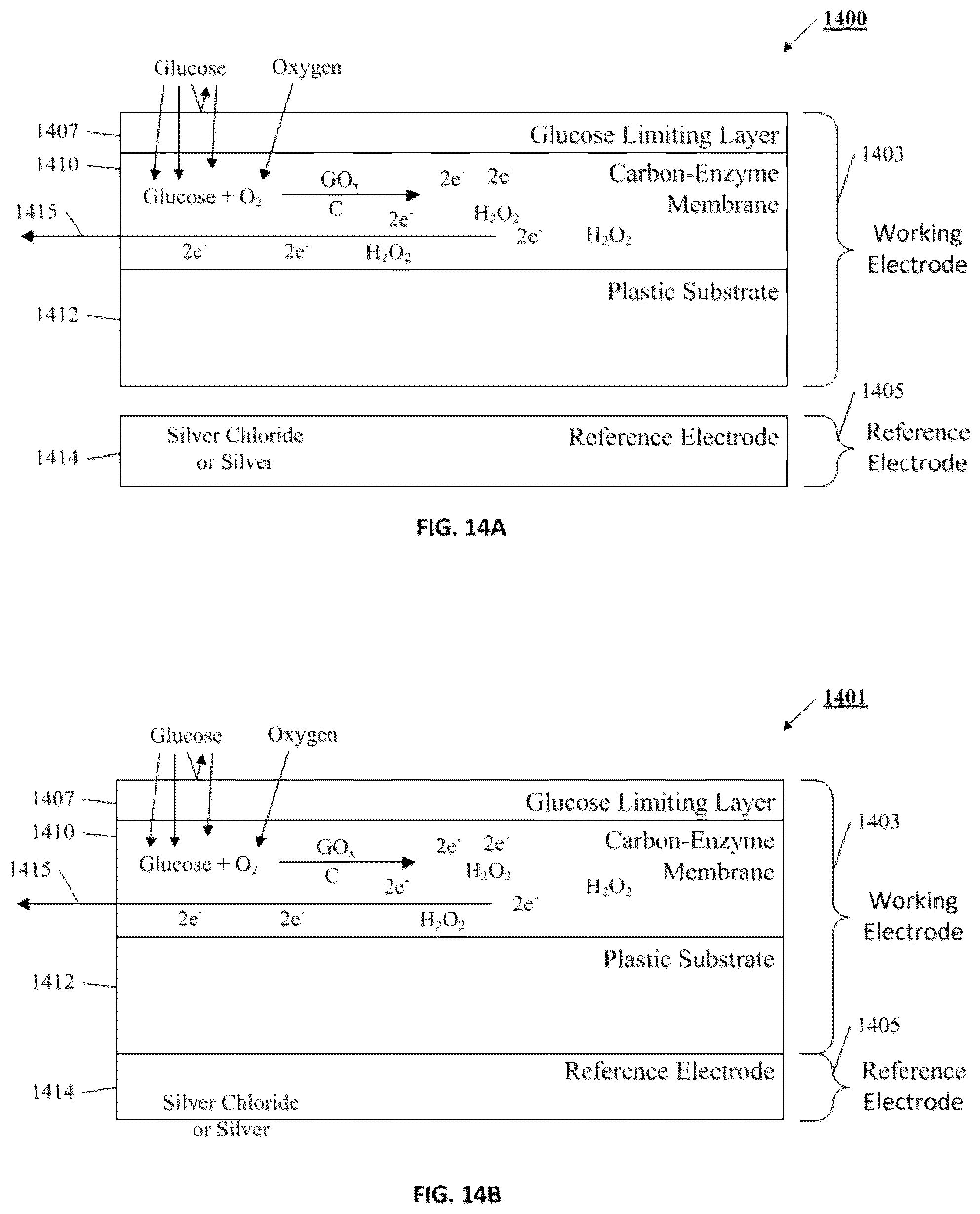 Patent US12350045 Figure 16 – Working electrode of a continuous biological sensor