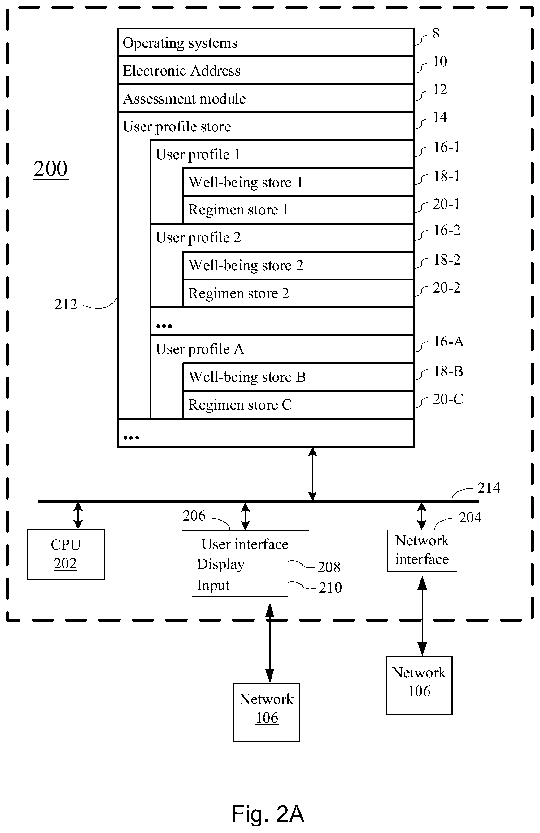 Patent US12350048 Figure 2 – Management of psychiatric or mental conditions using digital reality with cognitive behavioral technique