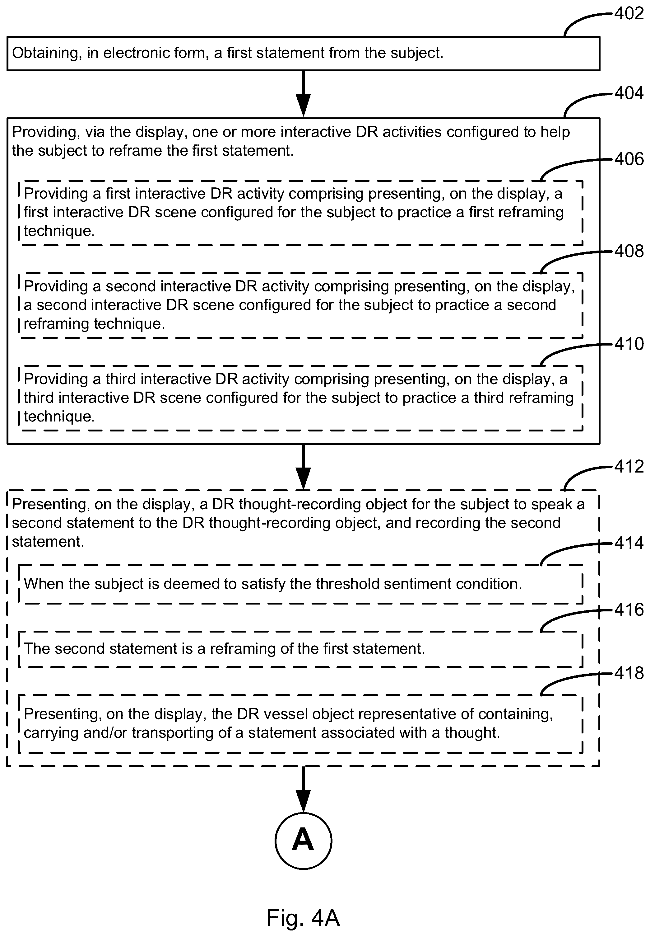 Patent US12350048 Figure 5 – Management of psychiatric or mental conditions using digital reality with cognitive behavioral technique