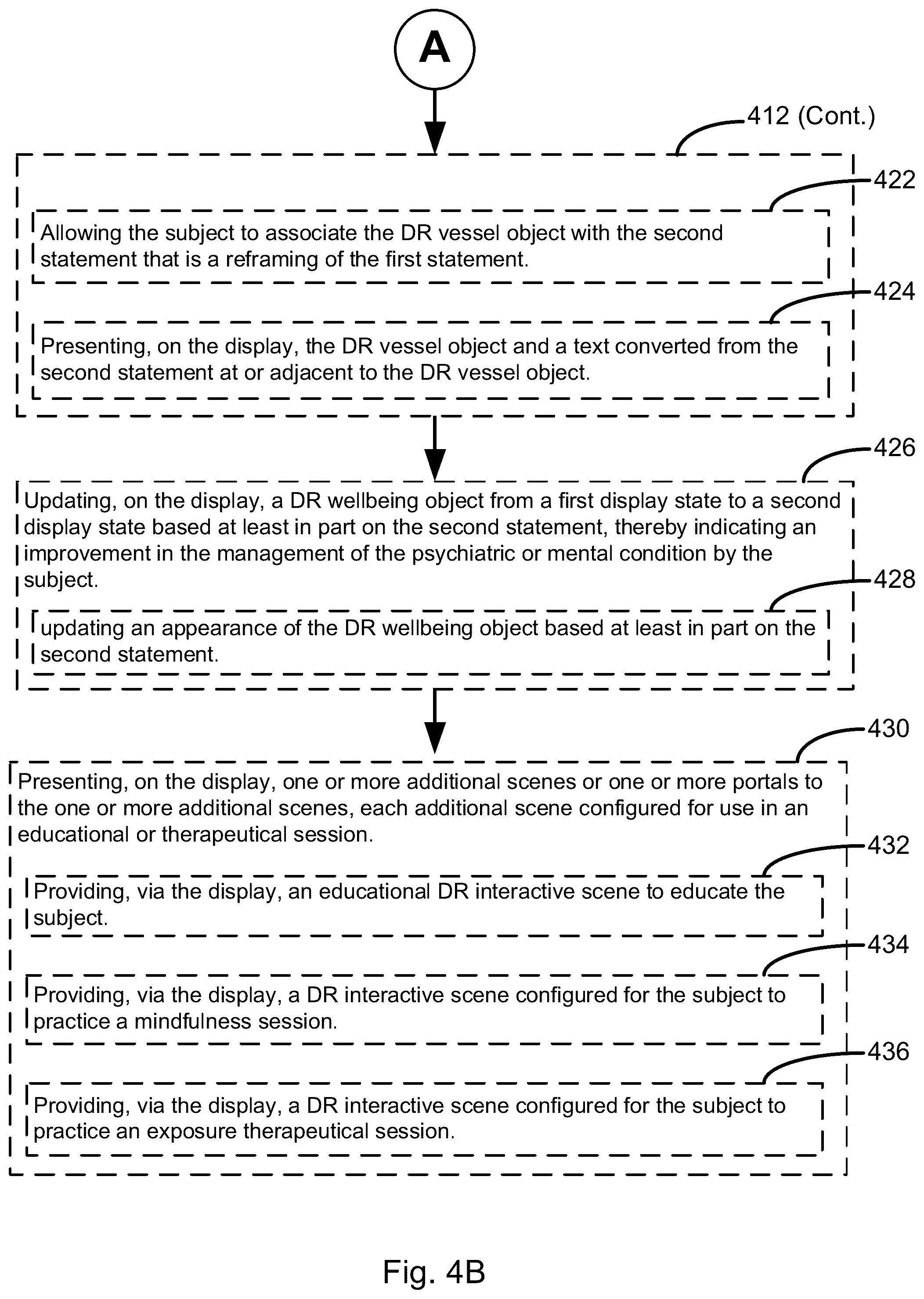 Patent US12350048 Figure 6 – Management of psychiatric or mental conditions using digital reality with cognitive behavioral technique