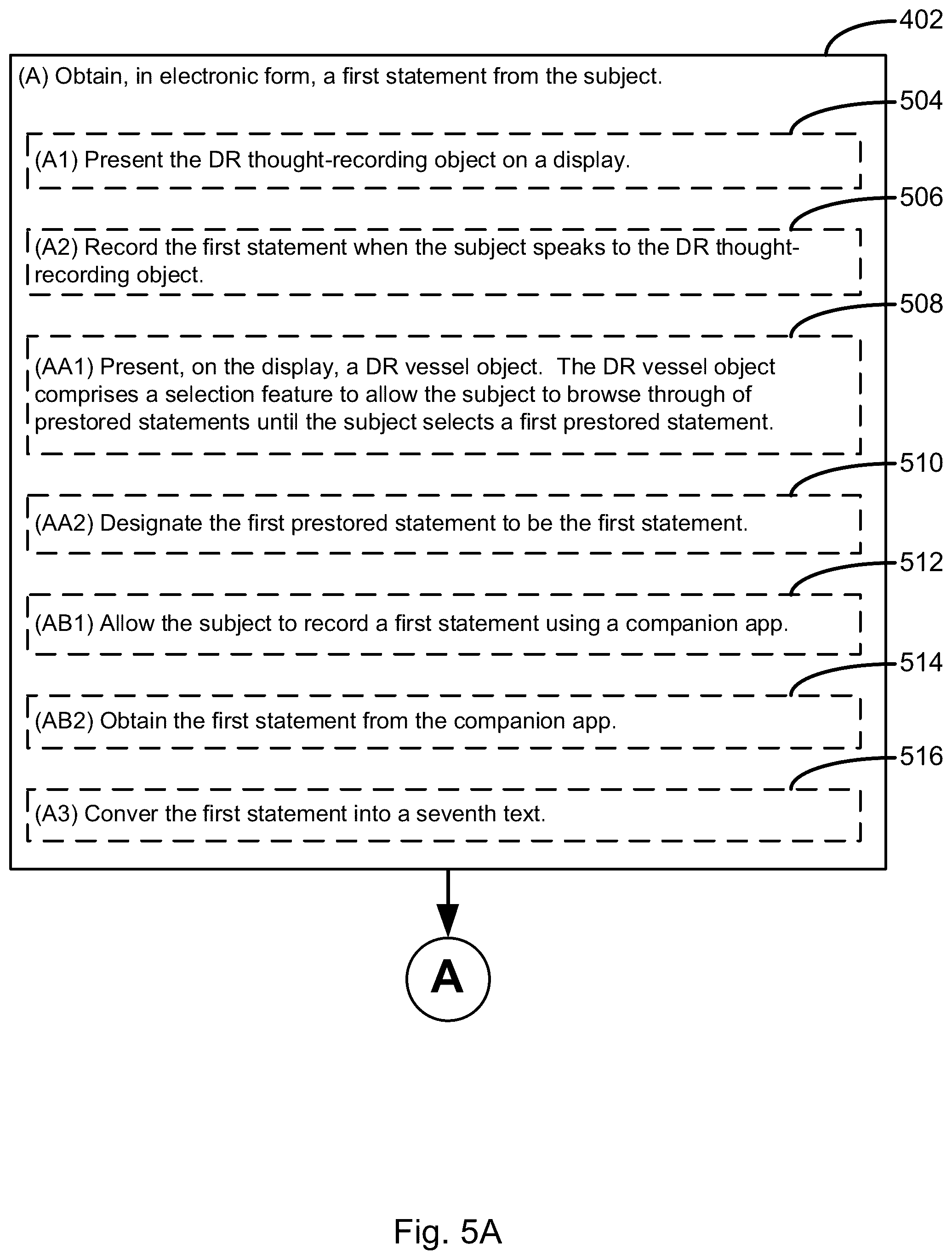 Patent US12350048 Figure 7 – Management of psychiatric or mental conditions using digital reality with cognitive behavioral technique