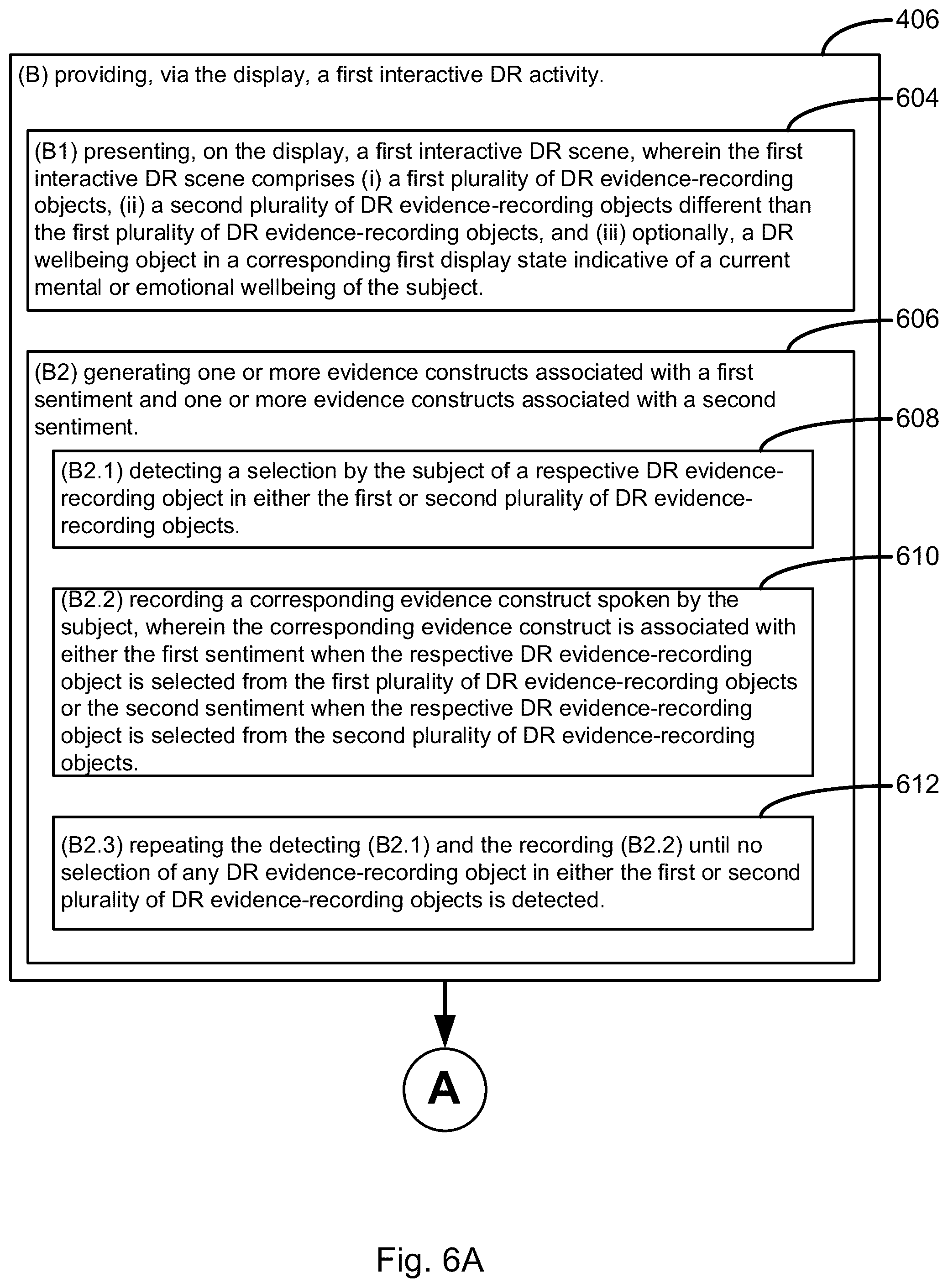 Patent US12350048 Figure 9 – Management of psychiatric or mental conditions using digital reality with cognitive behavioral technique