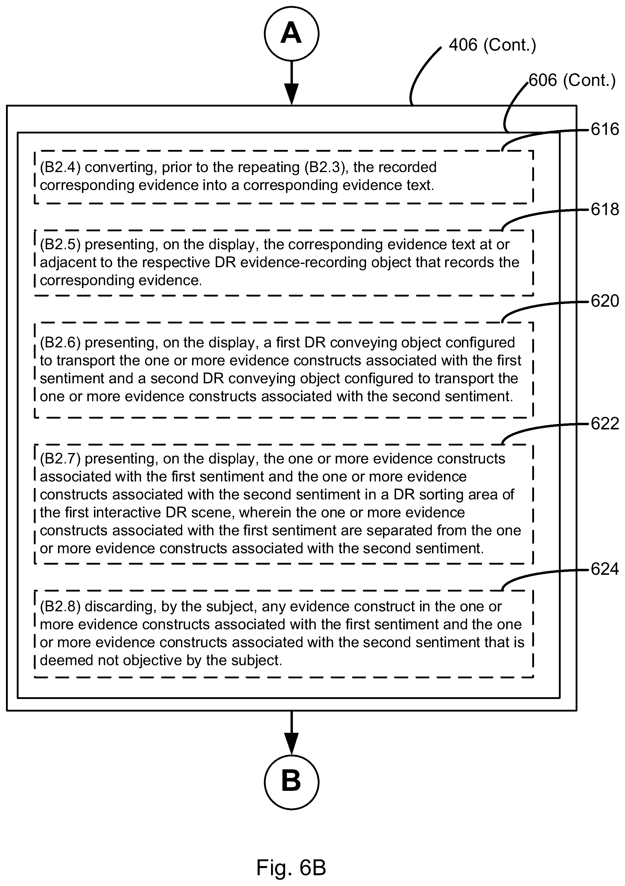 Patent US12350048 Figure 10 – Management of psychiatric or mental conditions using digital reality with cognitive behavioral technique