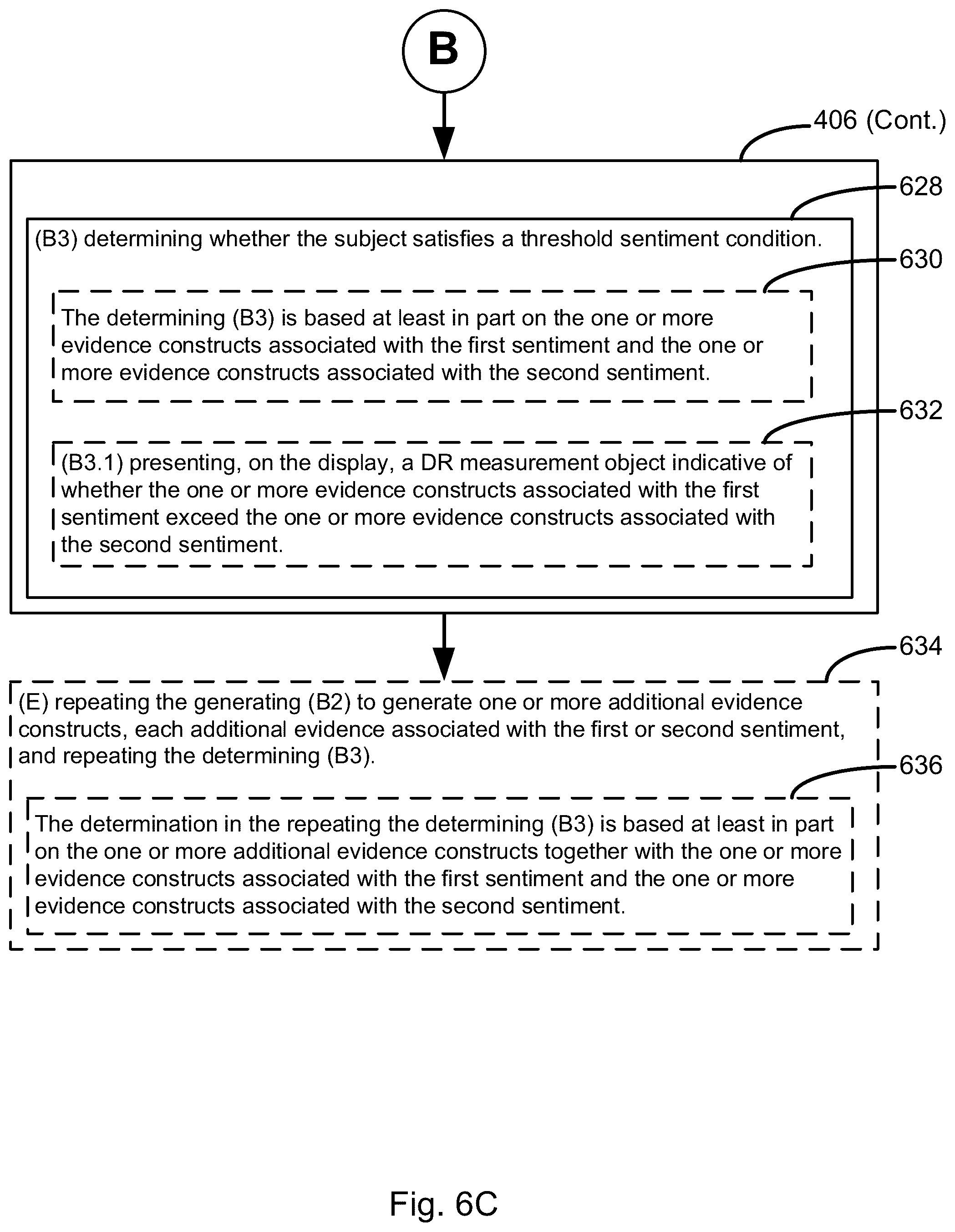 Patent US12350048 Figure 11 – Management of psychiatric or mental conditions using digital reality with cognitive behavioral technique