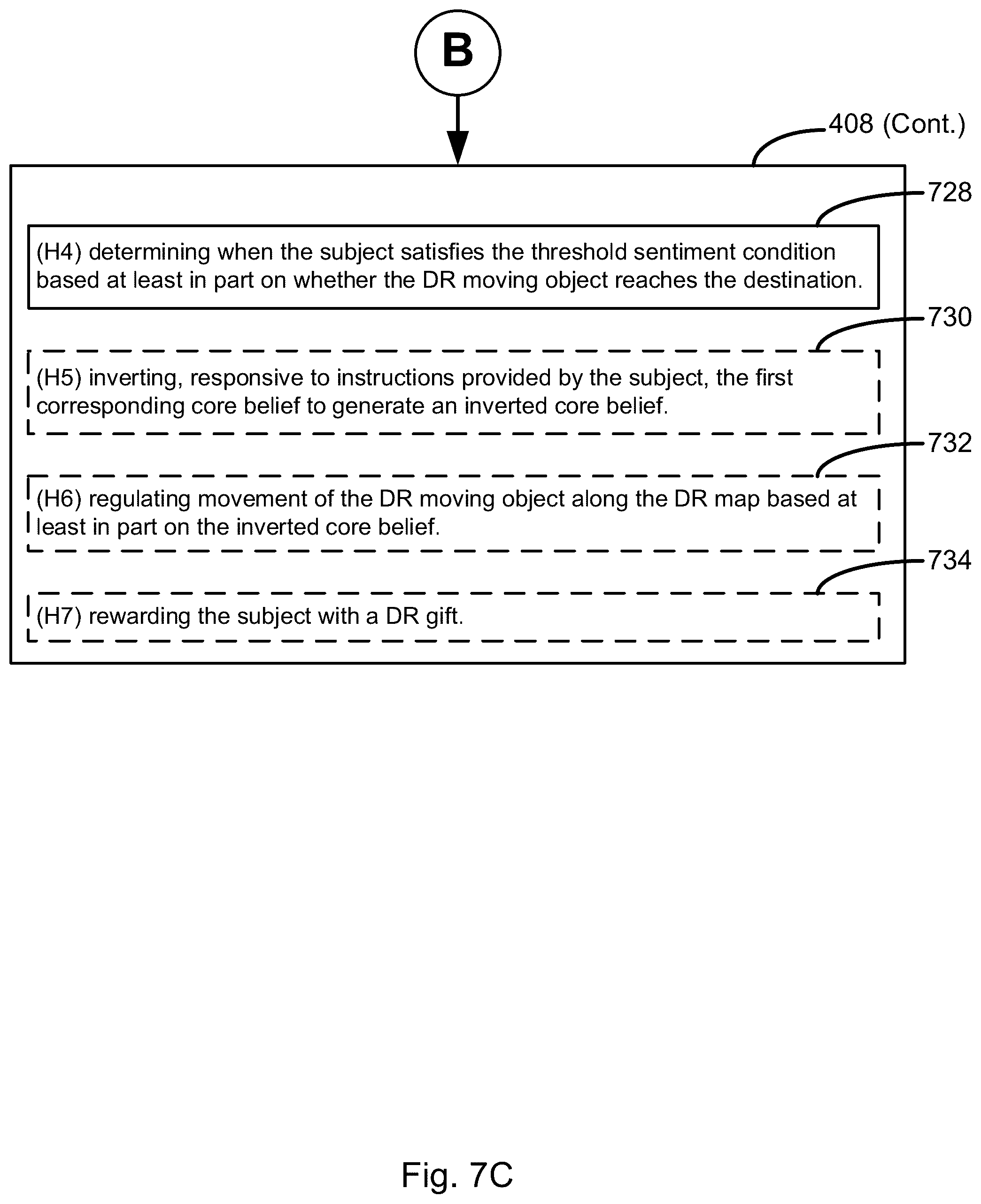 Patent US12350048 Figure 14 – Management of psychiatric or mental conditions using digital reality with cognitive behavioral technique