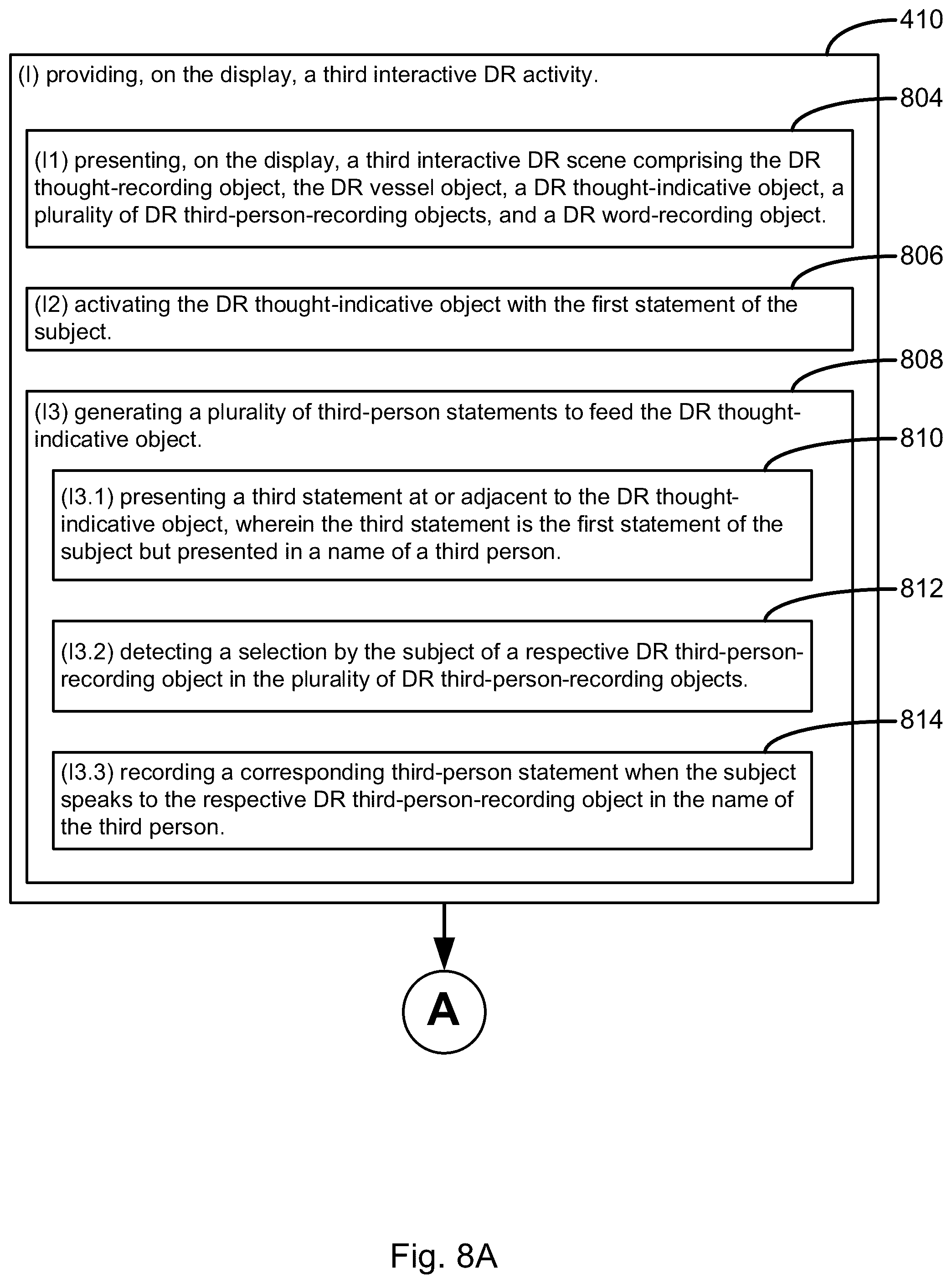 Patent US12350048 Figure 15 – Management of psychiatric or mental conditions using digital reality with cognitive behavioral technique