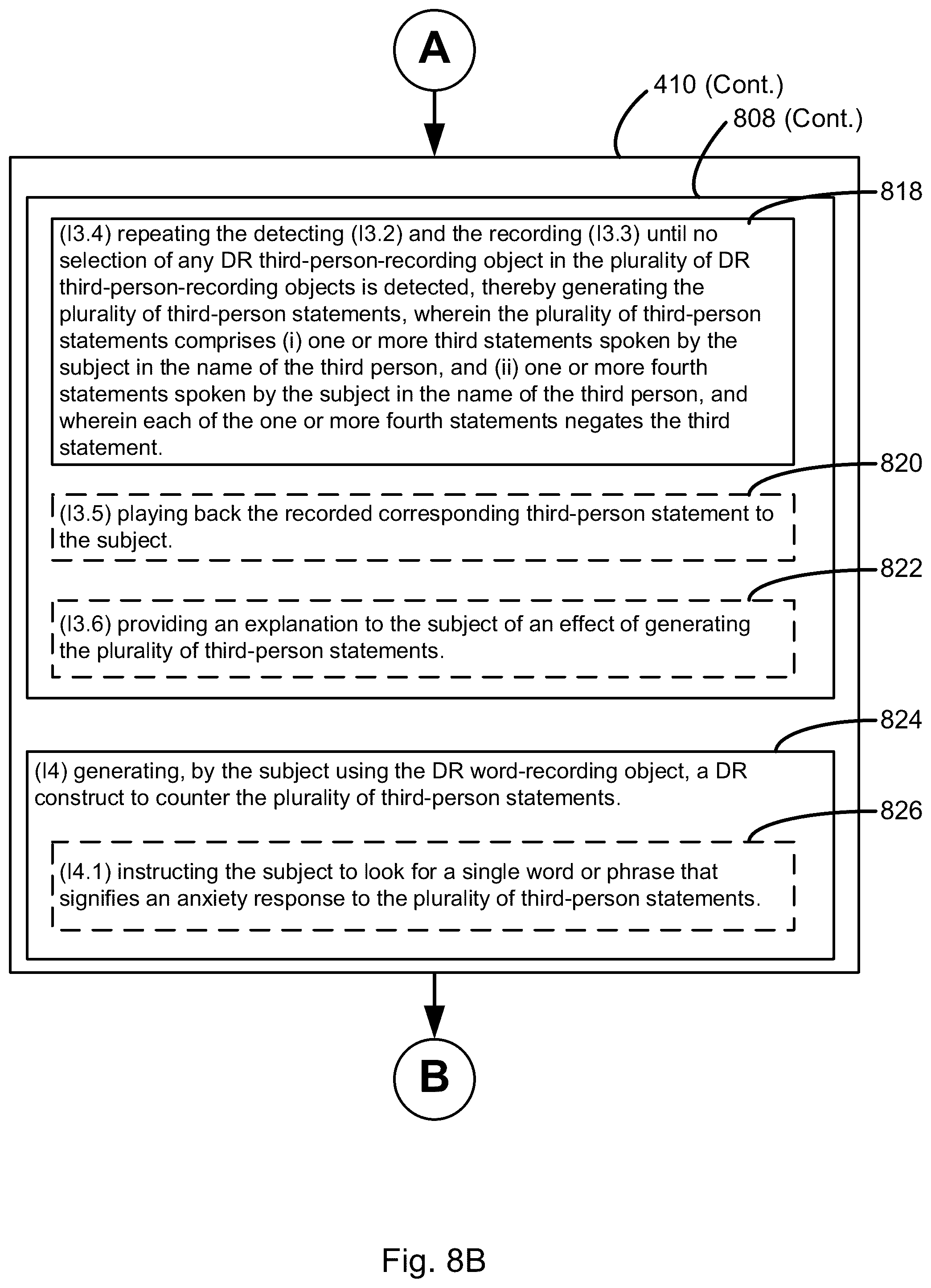 Patent US12350048 Figure 16 – Management of psychiatric or mental conditions using digital reality with cognitive behavioral technique