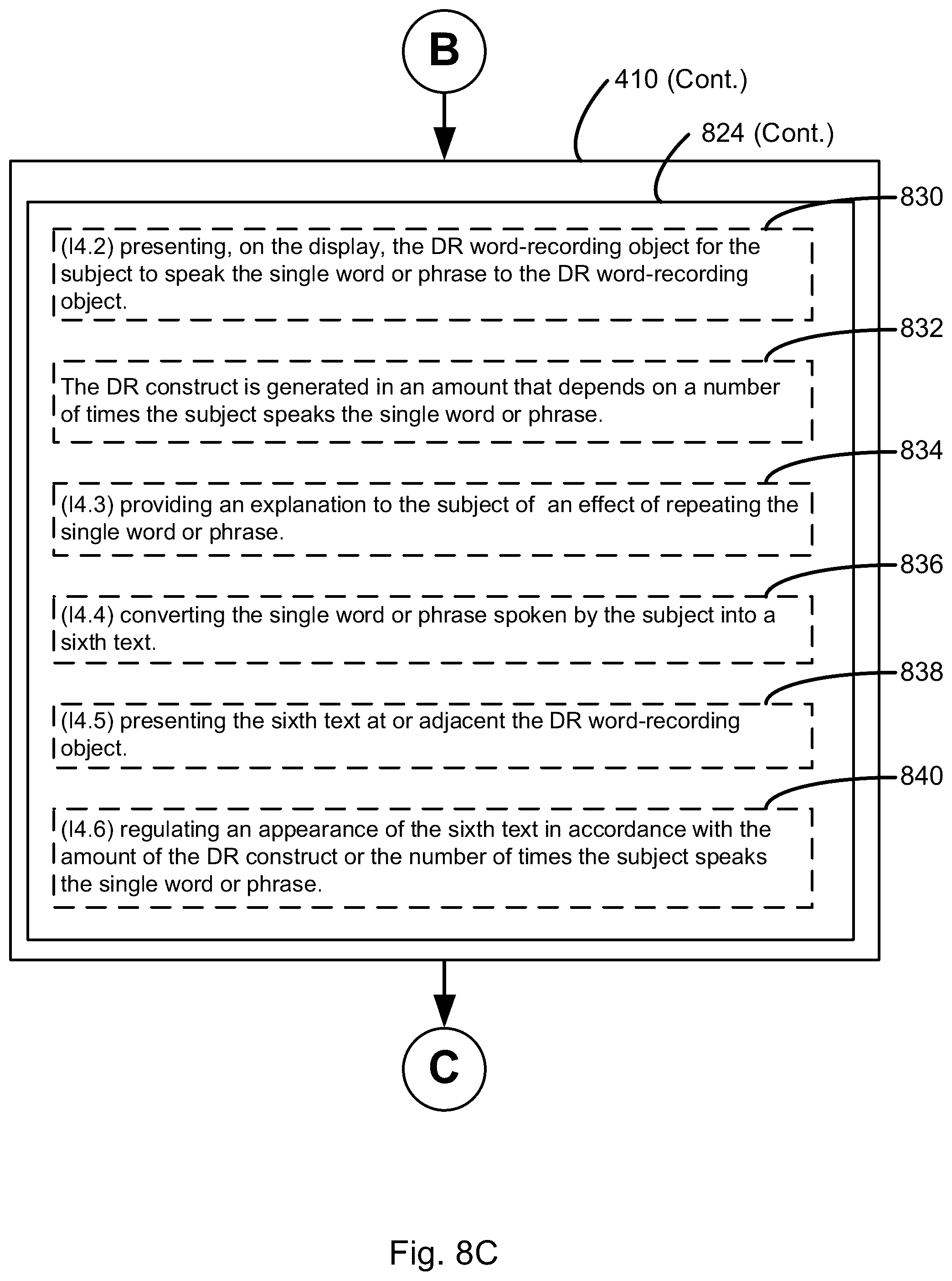 Patent US12350048 Figure 17 – Management of psychiatric or mental conditions using digital reality with cognitive behavioral technique