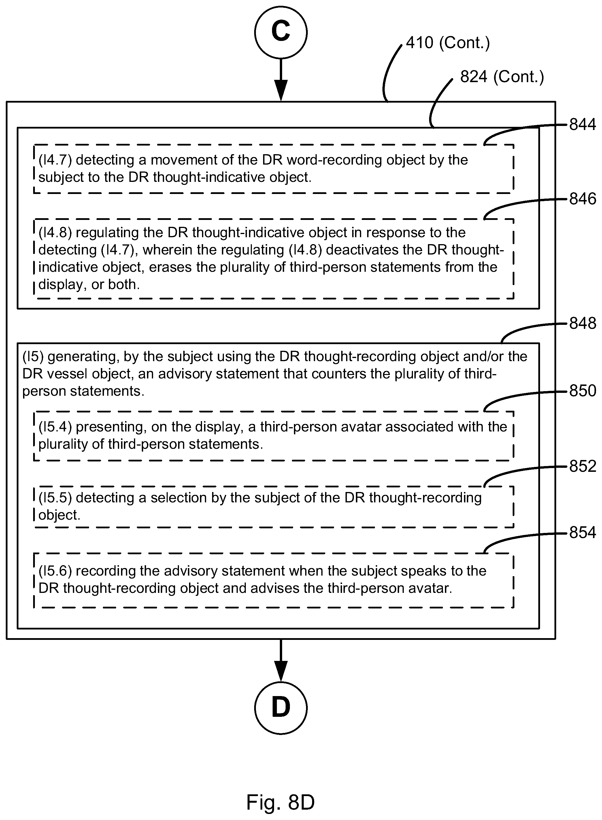 Patent US12350048 Figure 18 – Management of psychiatric or mental conditions using digital reality with cognitive behavioral technique