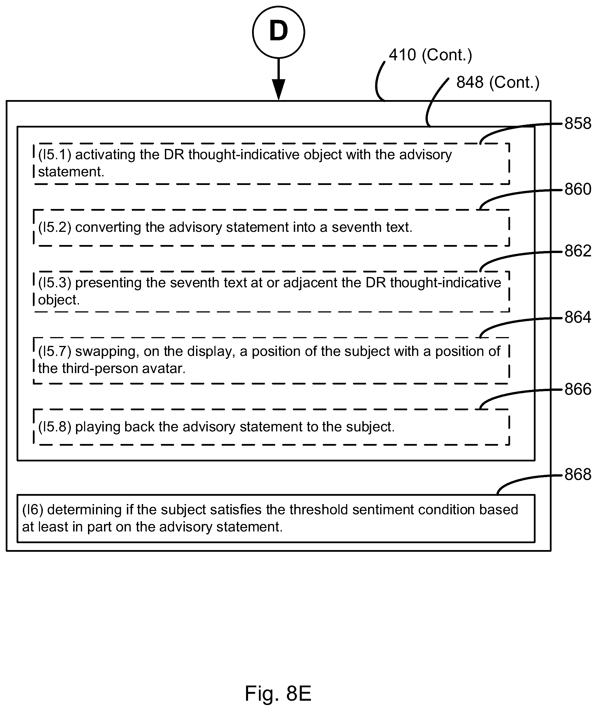 Patent US12350048 Figure 19 – Management of psychiatric or mental conditions using digital reality with cognitive behavioral technique