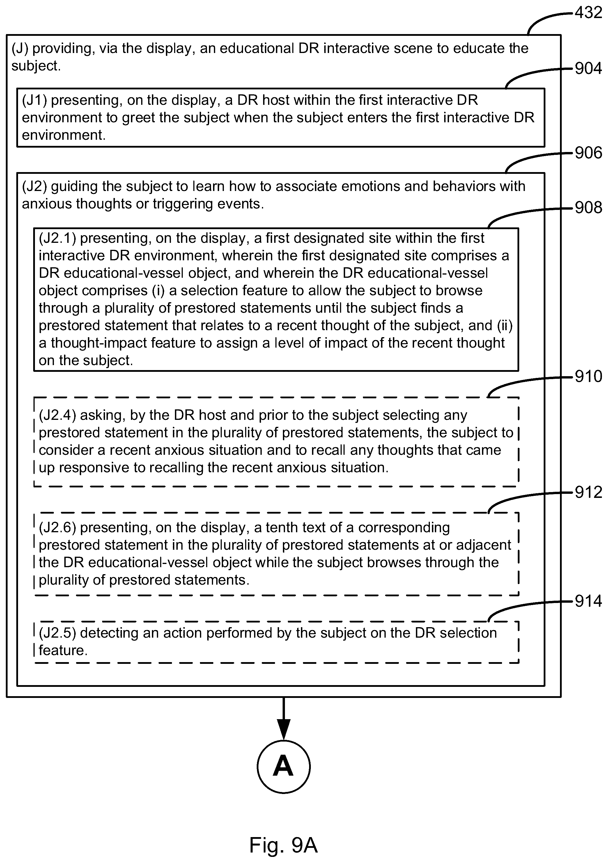 Patent US12350048 Figure 20 – Management of psychiatric or mental conditions using digital reality with cognitive behavioral technique