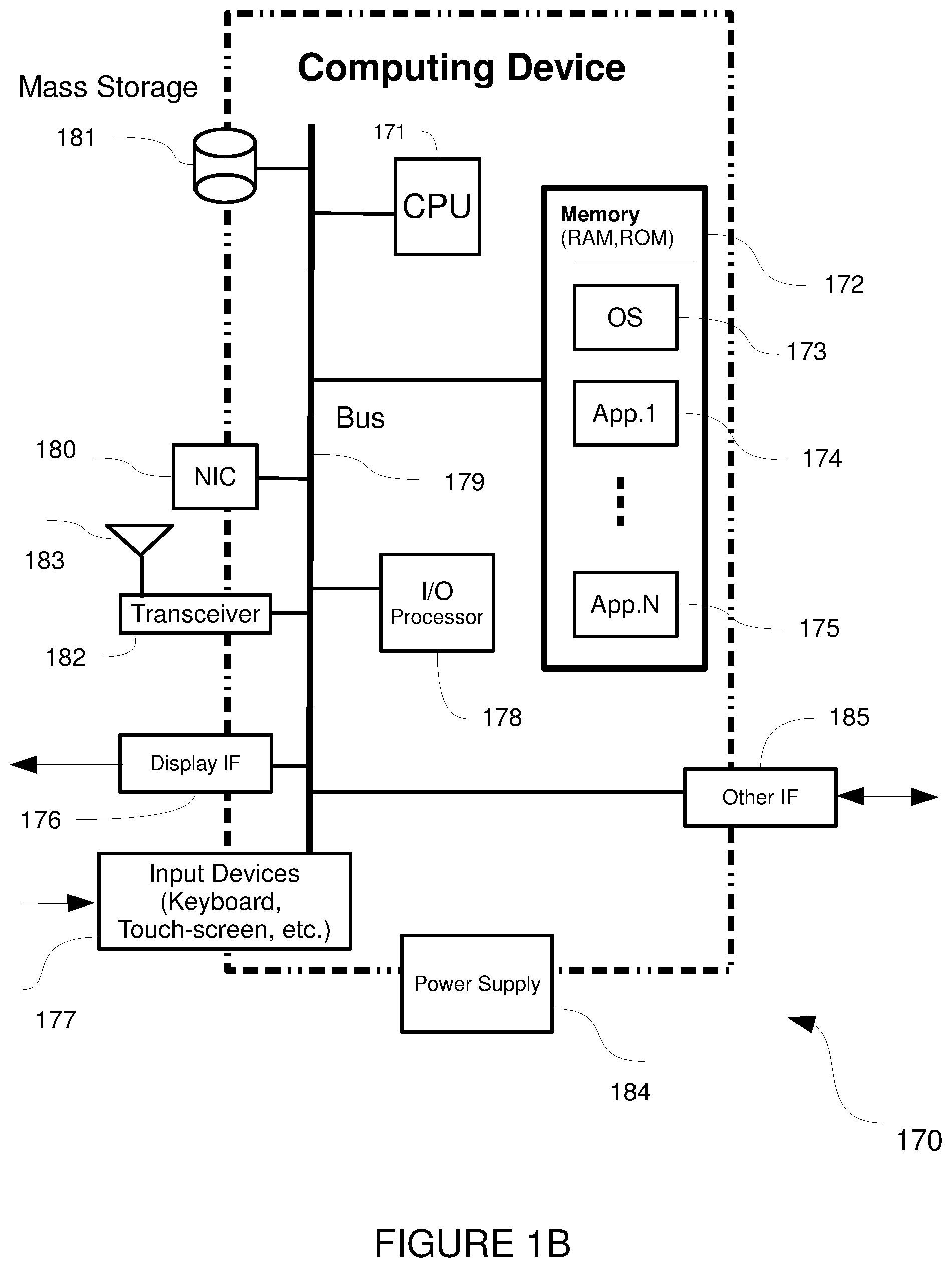 Patent US12350049 Figure 2 – Smart urine collection and volumetric measurement apparatus