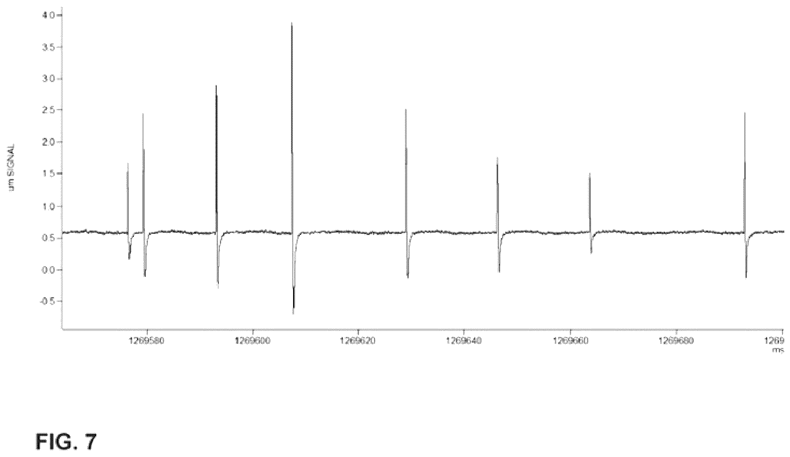 Patent US12350050 Figure 5 – Intraluminal microneurography probes and related systems and methods