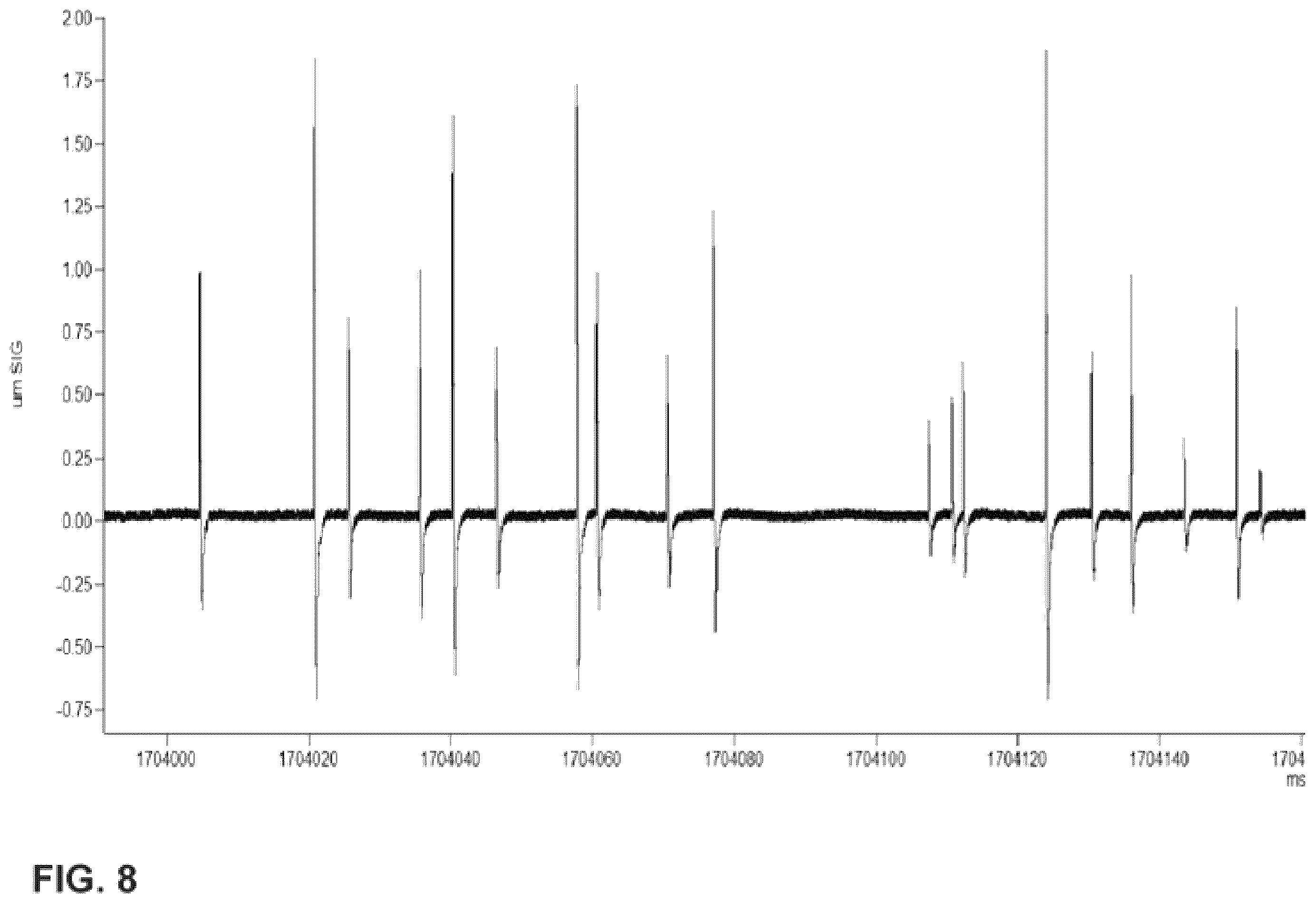 Patent US12350050 Figure 6 – Intraluminal microneurography probes and related systems and methods