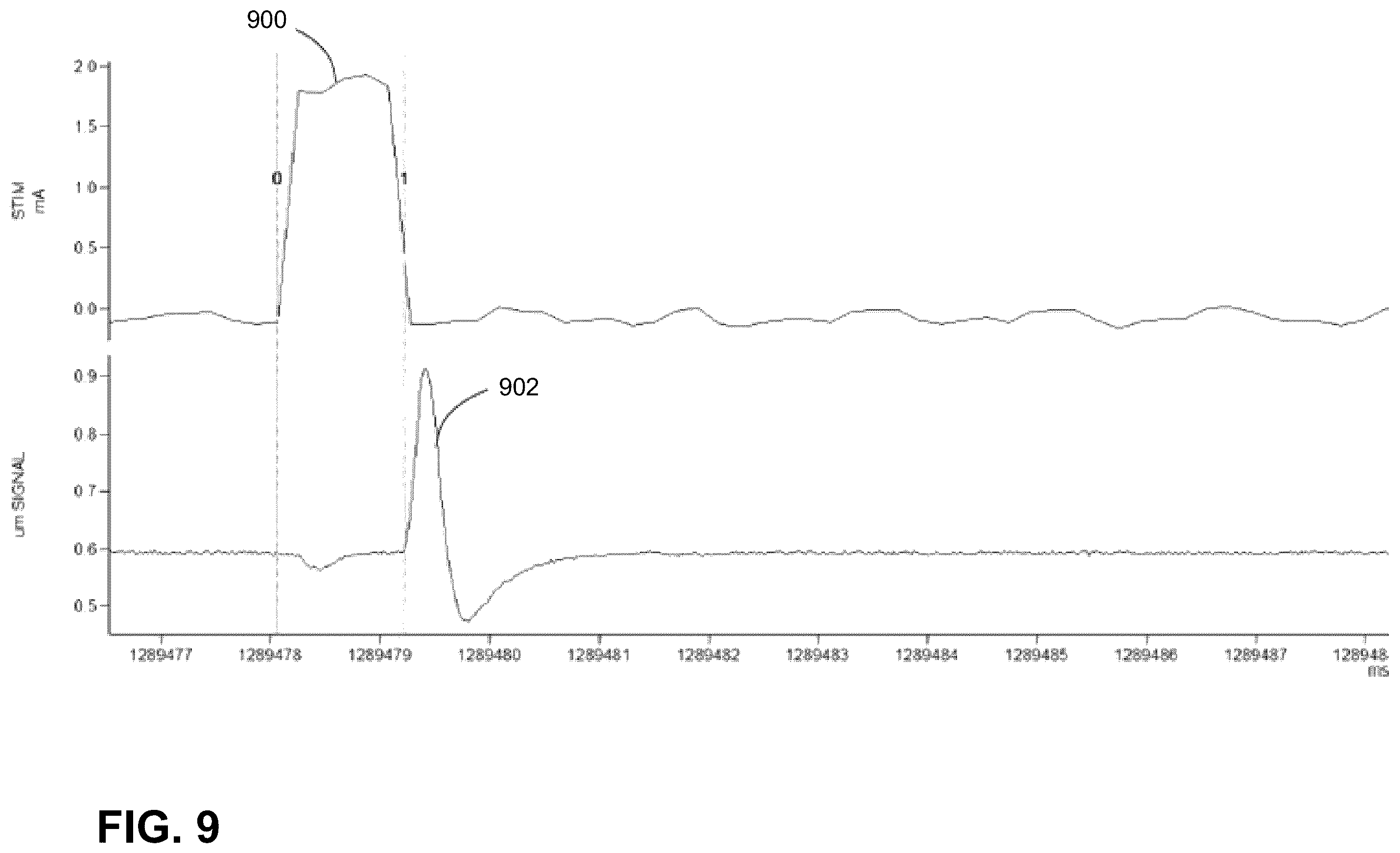 Patent US12350050 Figure 7 – Intraluminal microneurography probes and related systems and methods