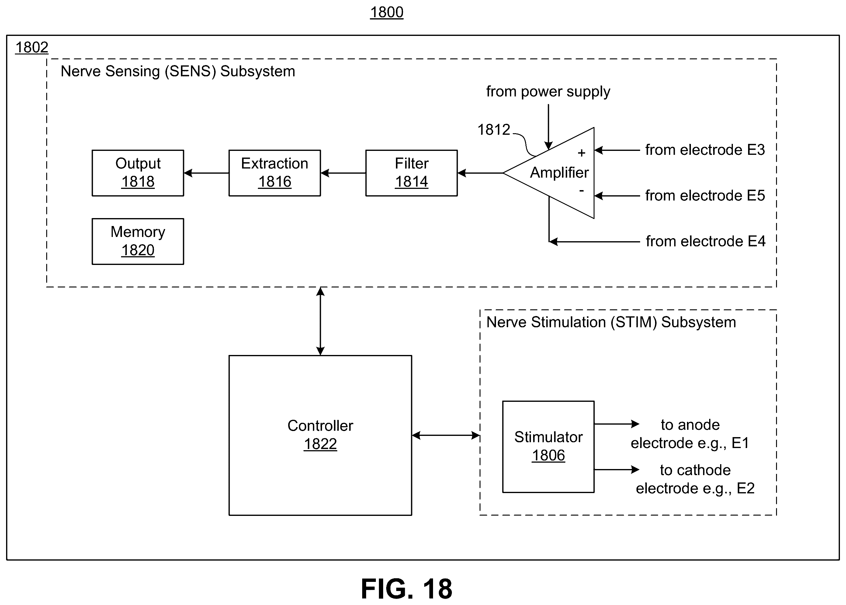 Patent US12350050 Figure 17 – Intraluminal microneurography probes and related systems and methods