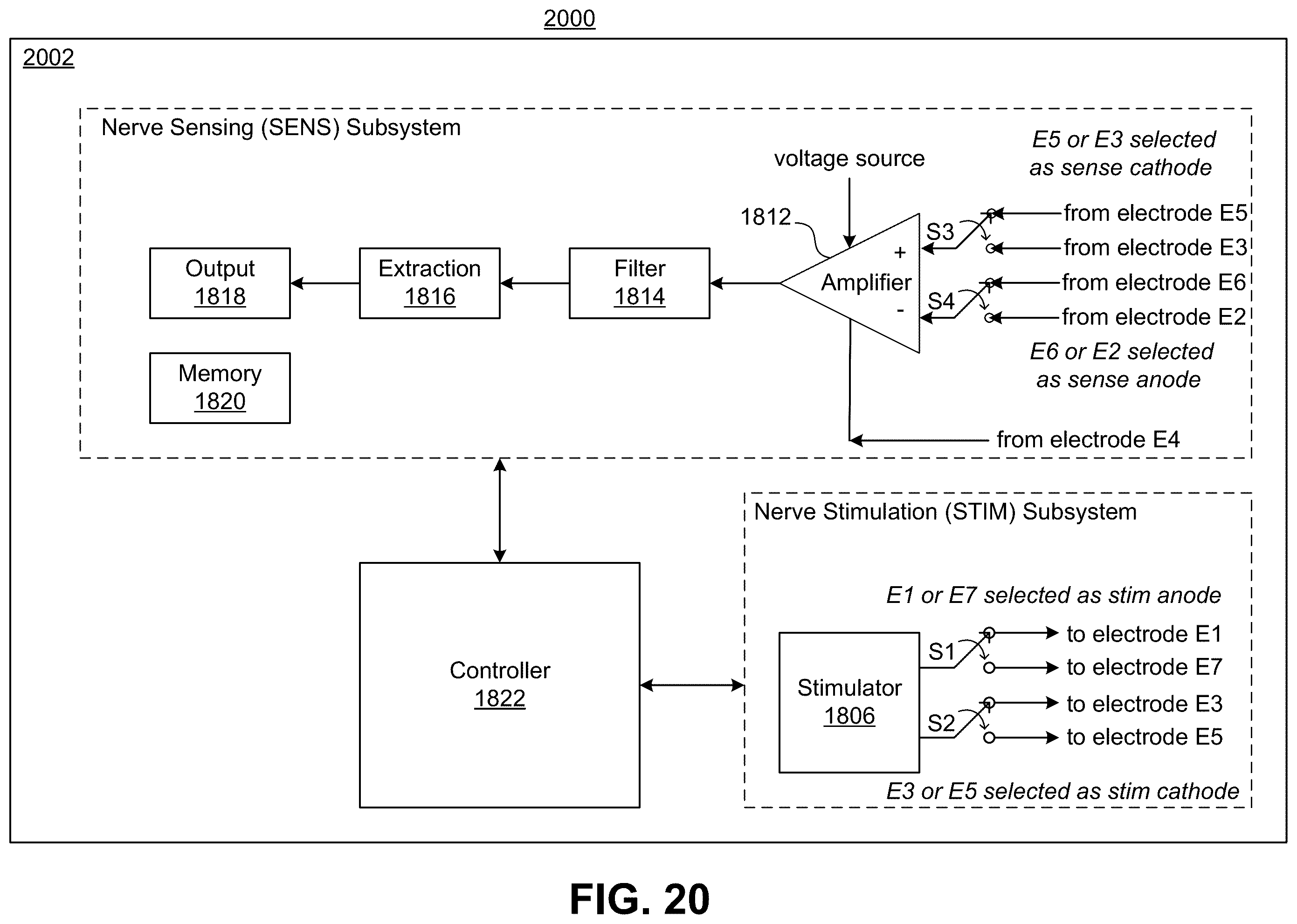 Patent US12350050 Figure 19 – Intraluminal microneurography probes and related systems and methods