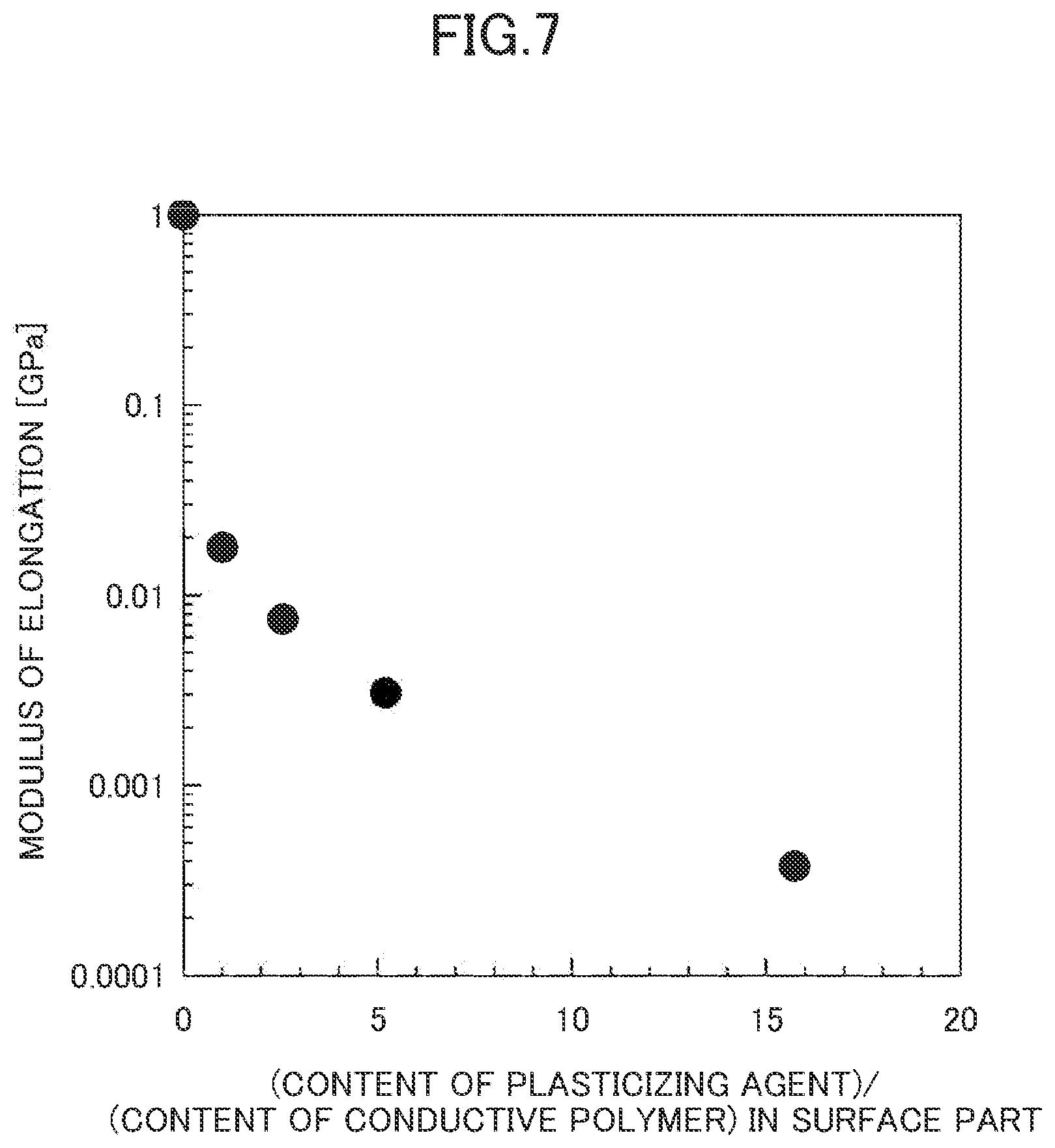 Patent US12350053 Figure 6 – Electrode and biosensor